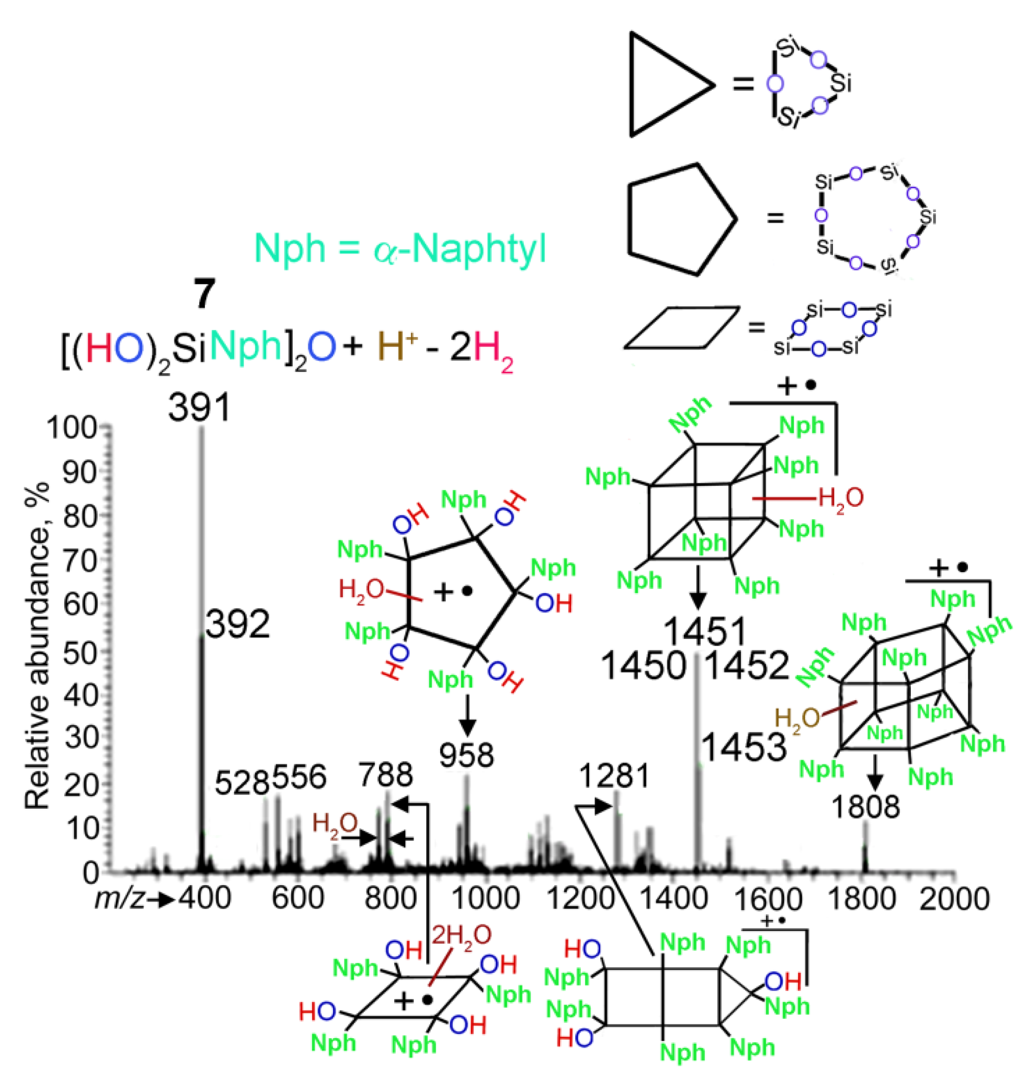 Molecules 24 04195 g011