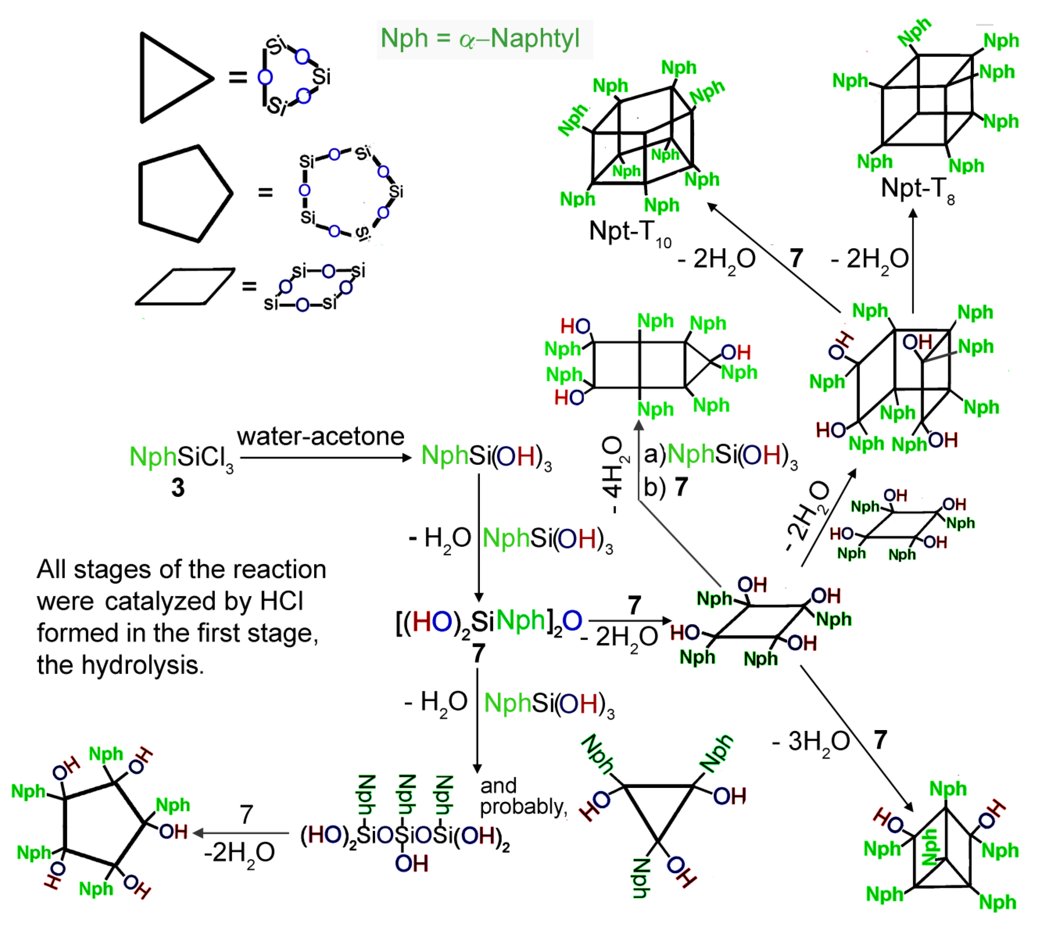 Molecules 24 04195 sch002