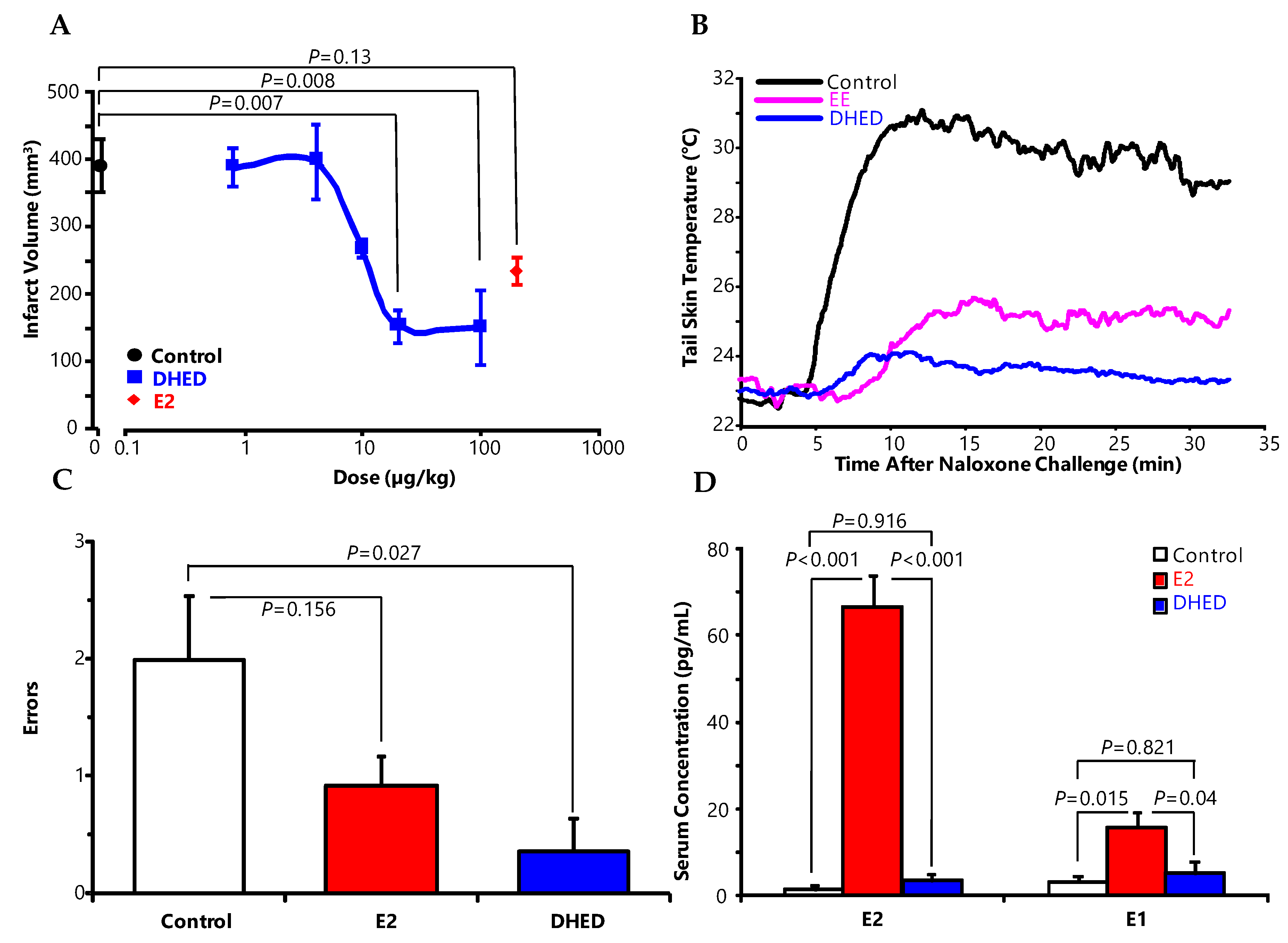 Molecules 24 04197 g006