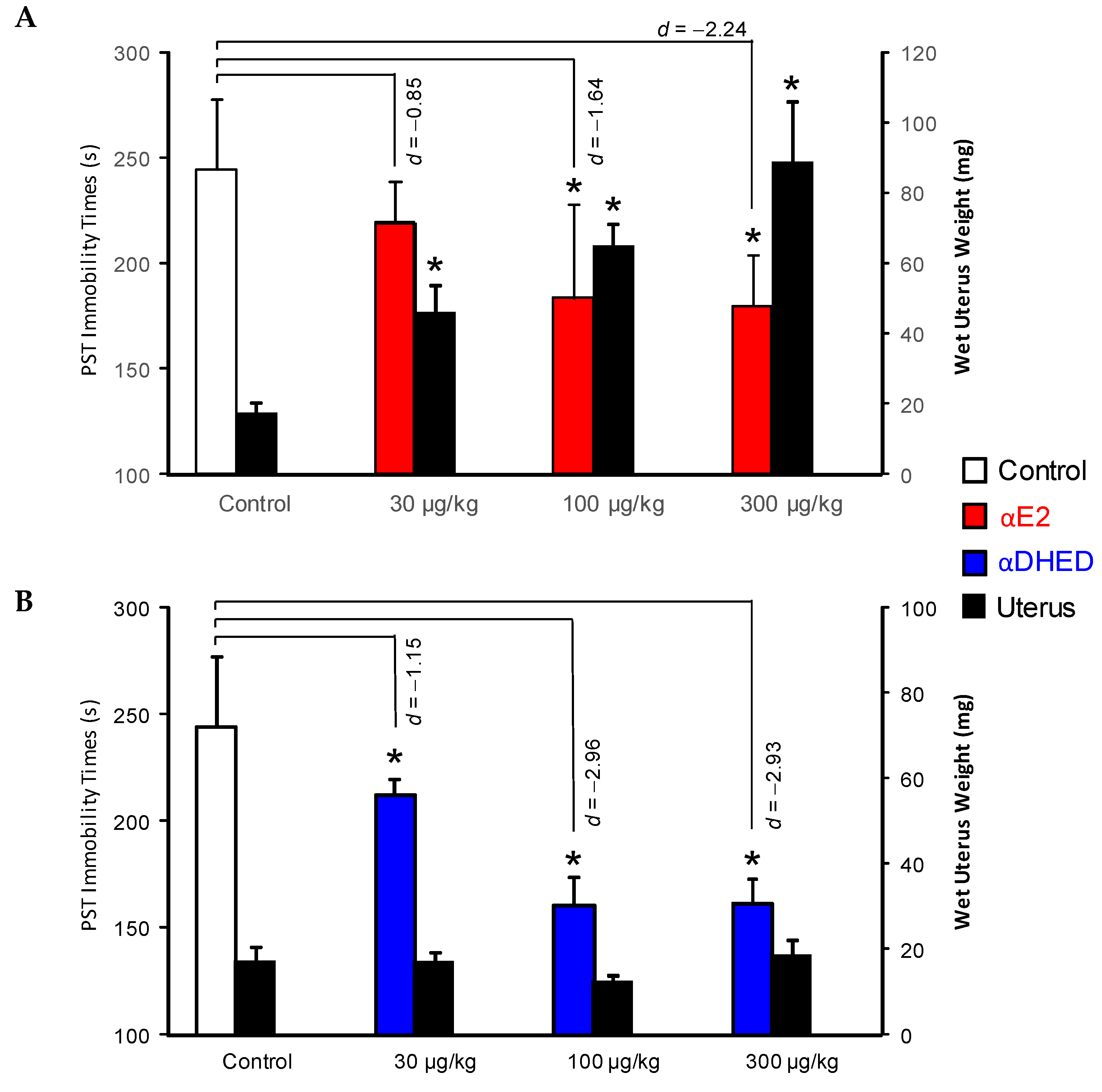 Molecules 24 04197 g008