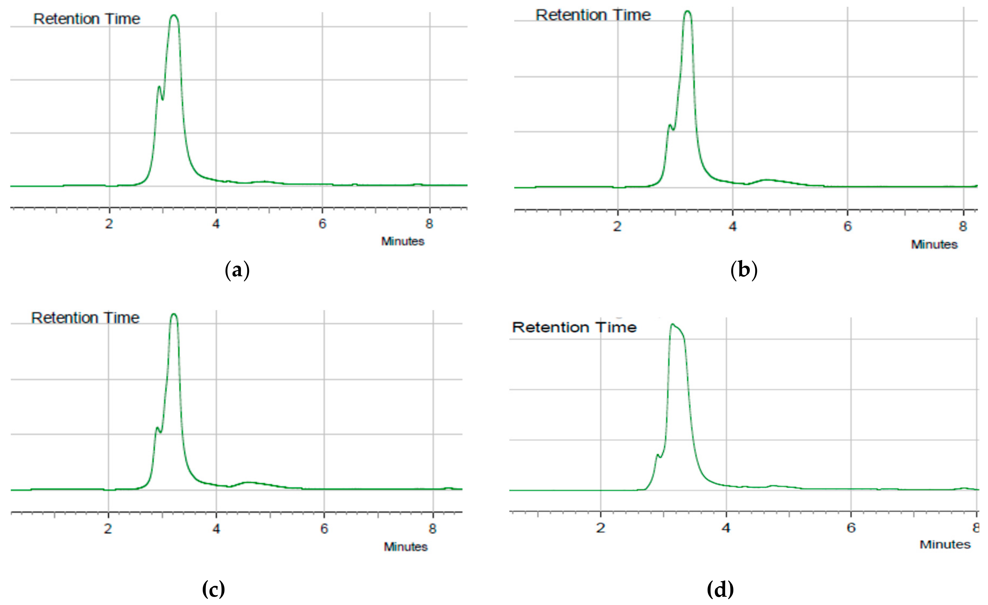 Molecules 24 04200 g001 550