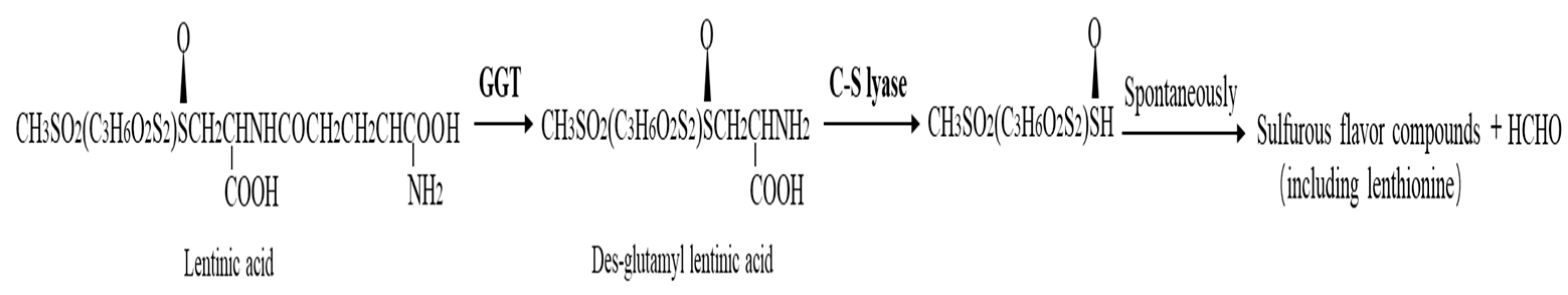 Molecules 24 04203 g001 Molecules 24 04203 g001