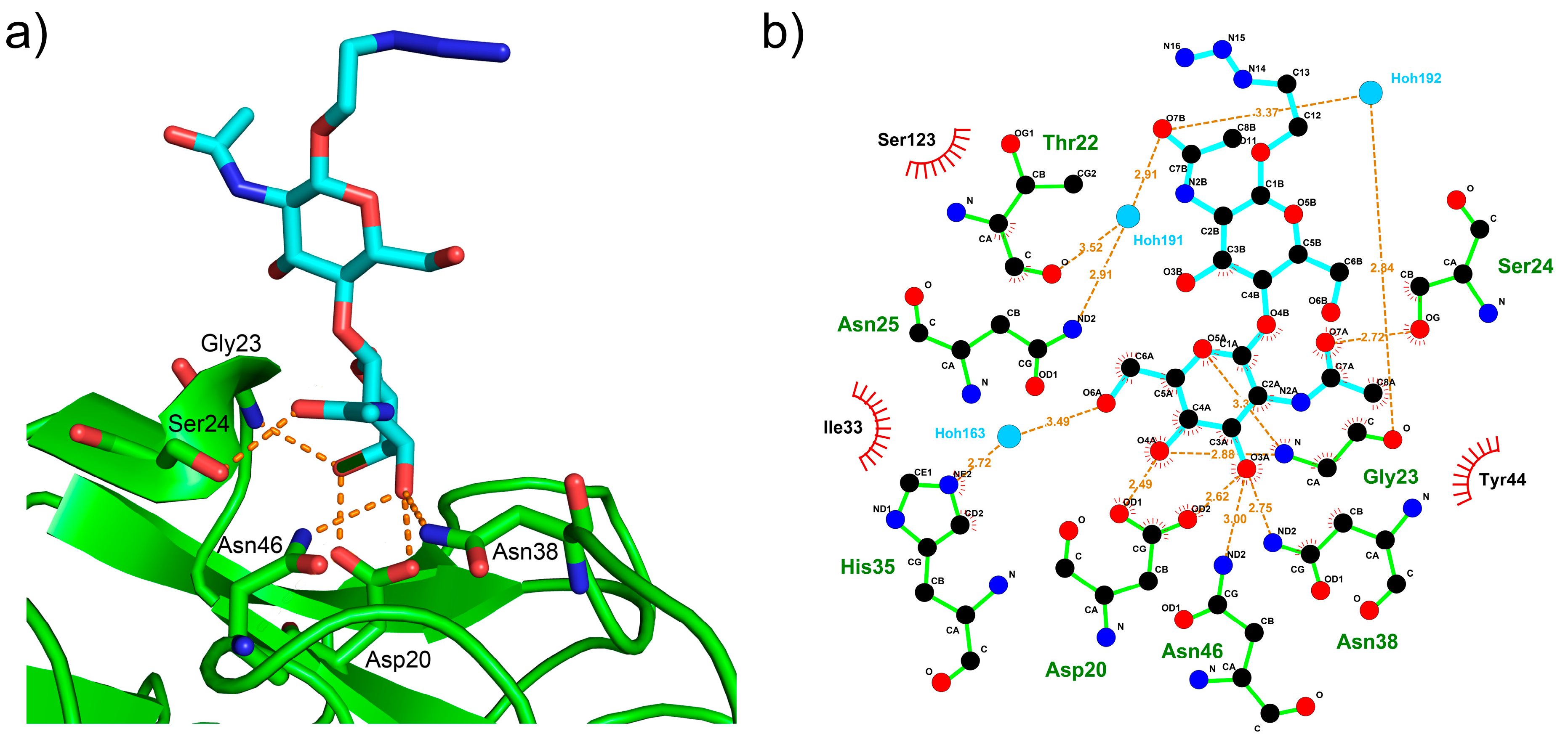 Molecules 24 04204 g005