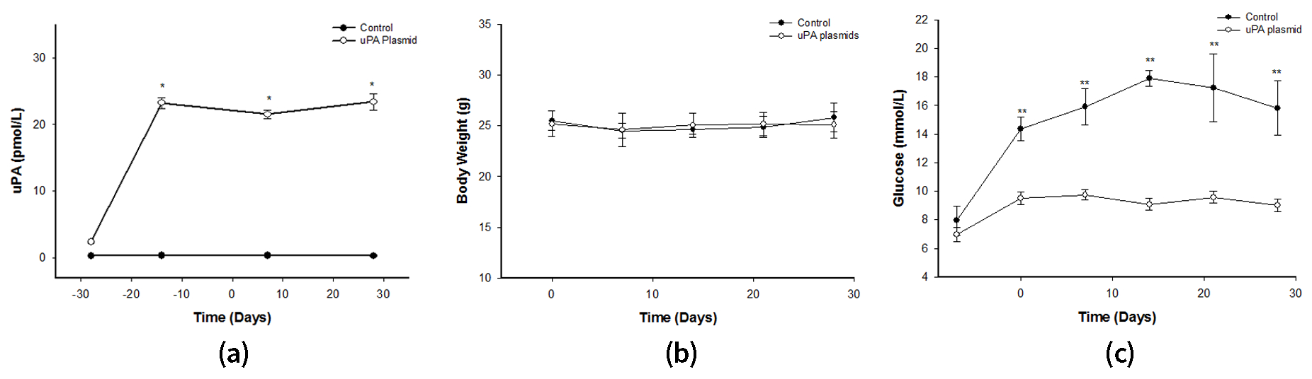 Molecules 24 04208 g003