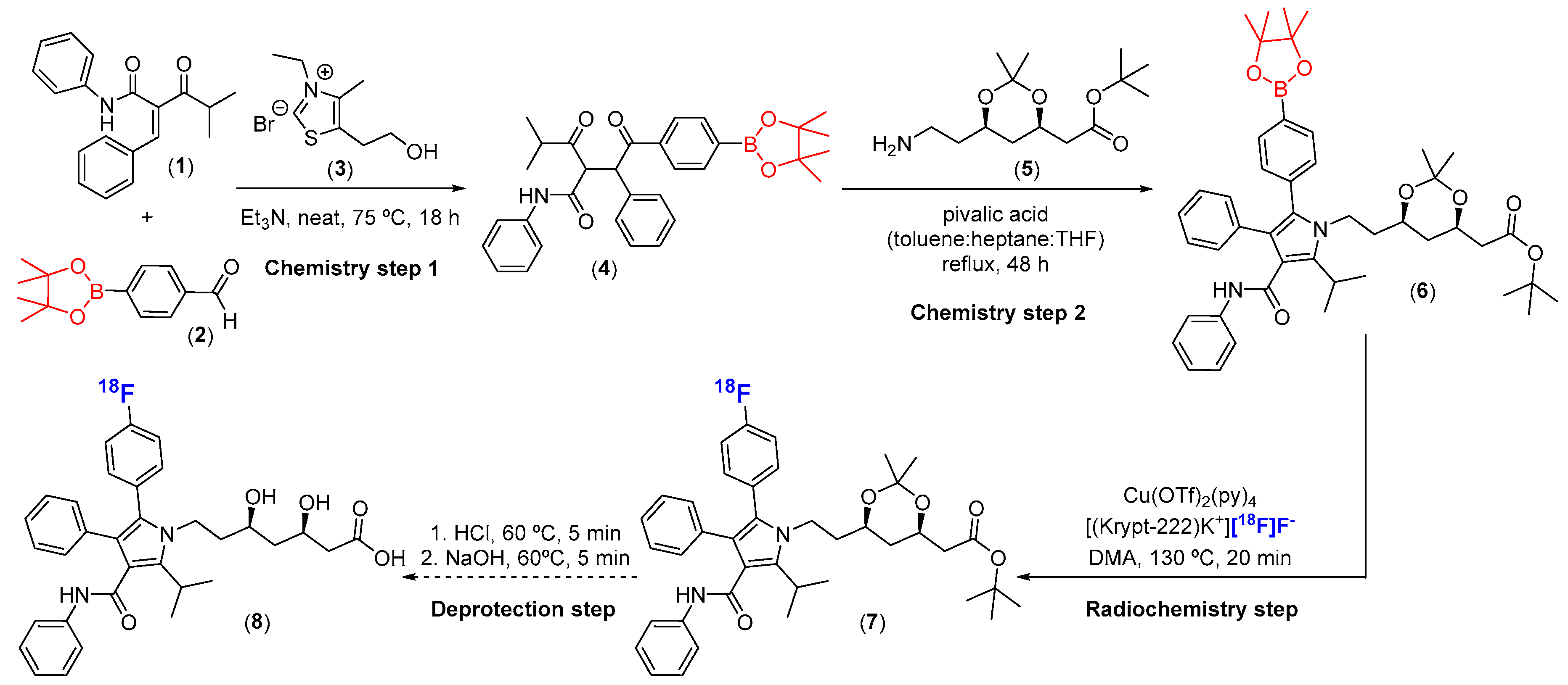 Molecules 24 04210 sch001
