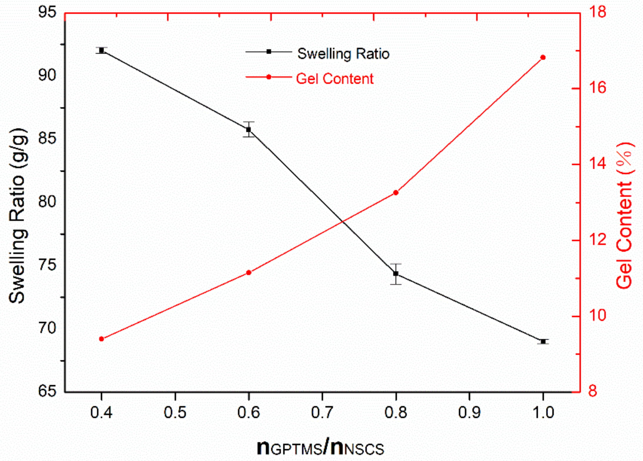 Molecules 24 04211 g004 Molecules 24 04211 g004