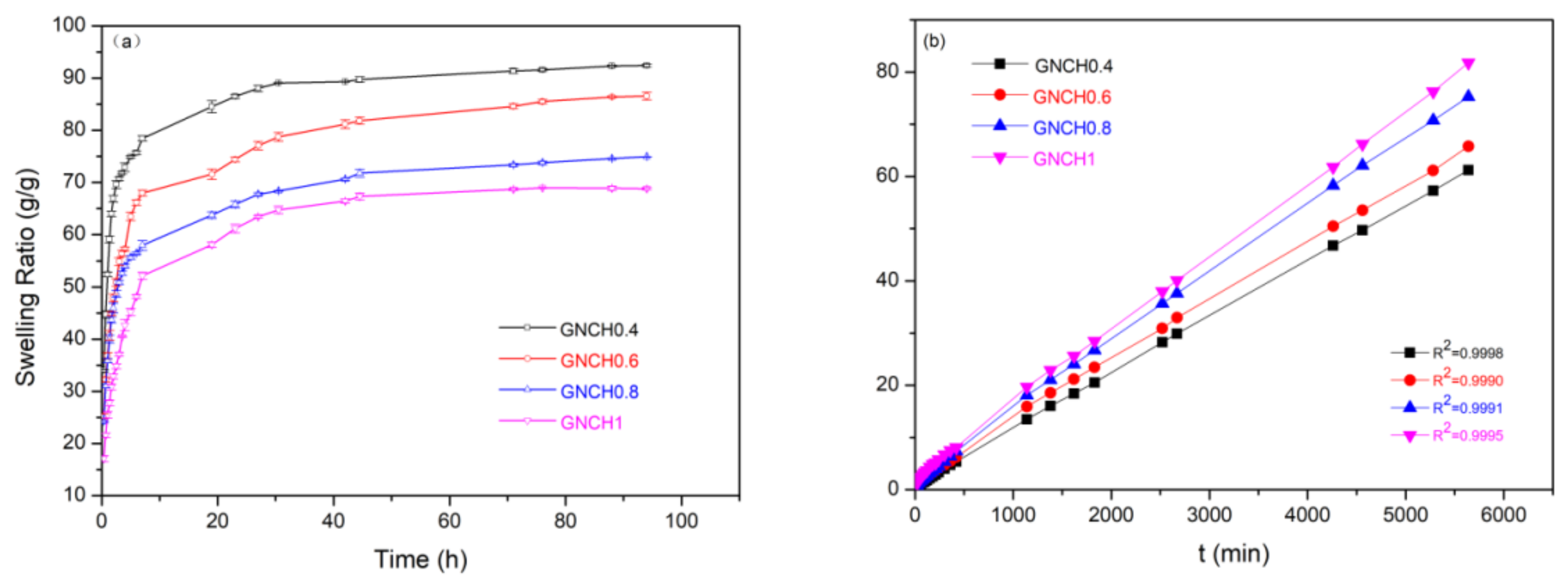Molecules 24 04211 g005 Molecules 24 04211 g005