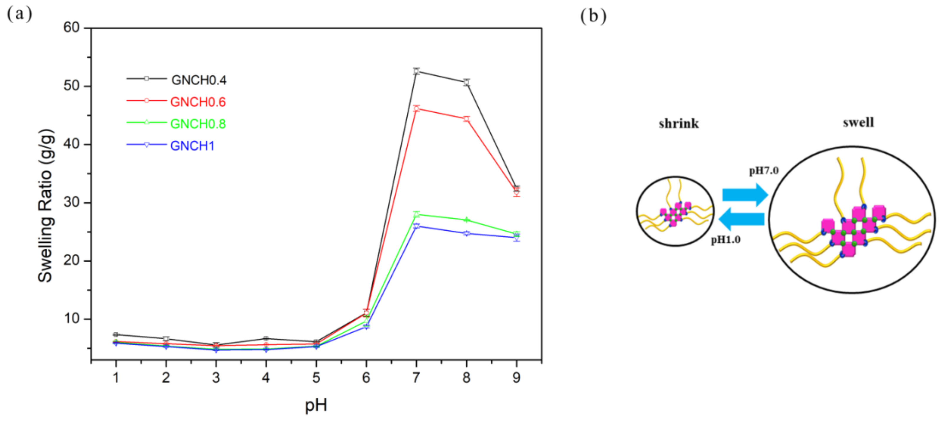 Molecules 24 04211 g006 Molecules 24 04211 g006