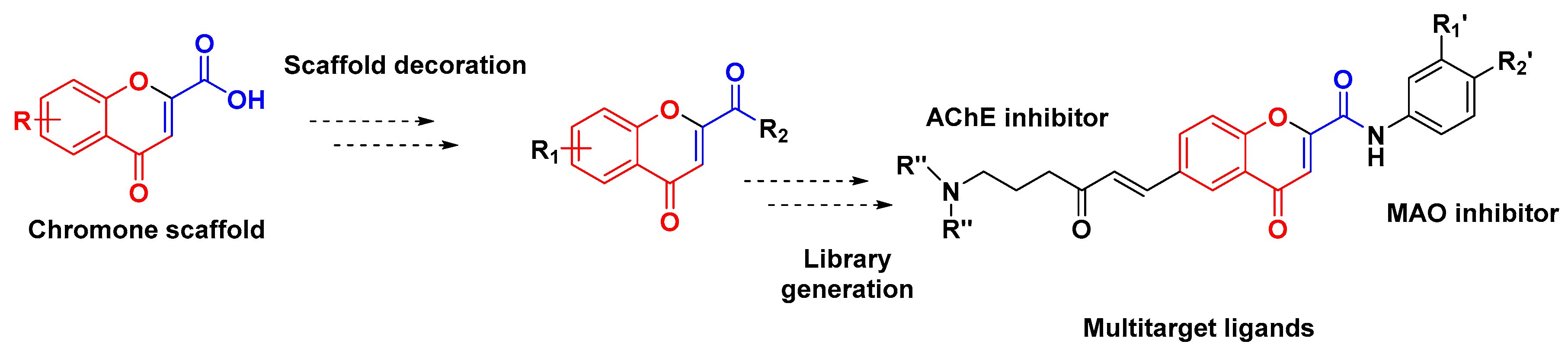 Molecules 24 04214 g001 550