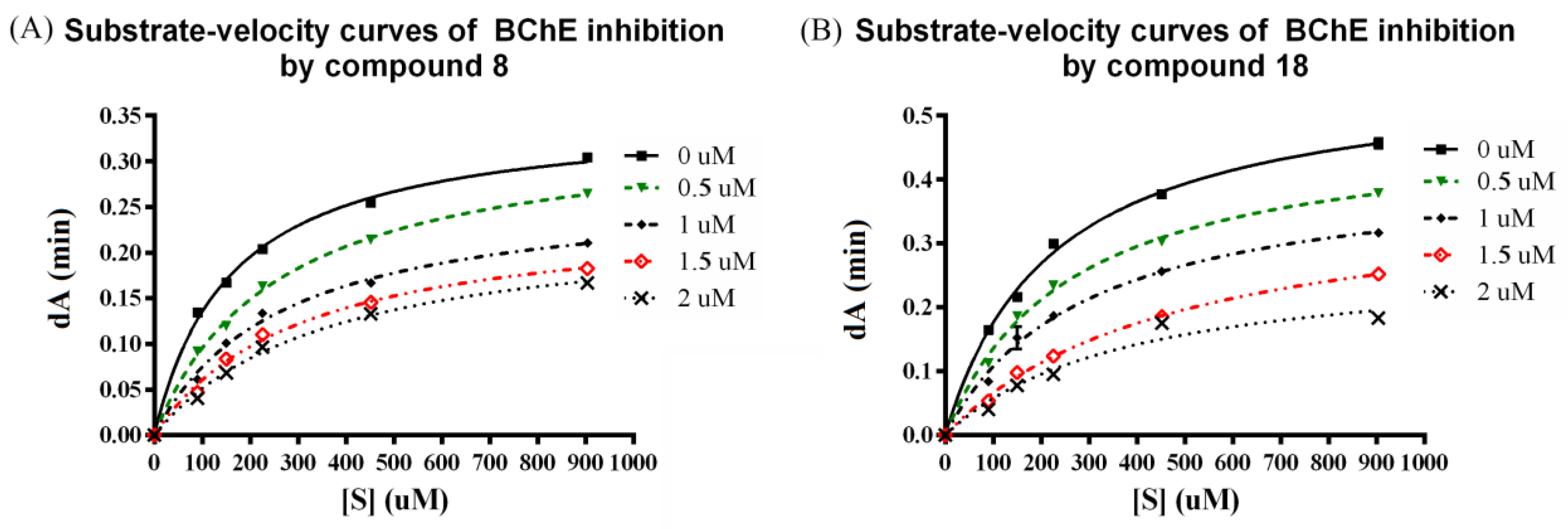Molecules 24 04217 g005 Molecules 24 04217 g005