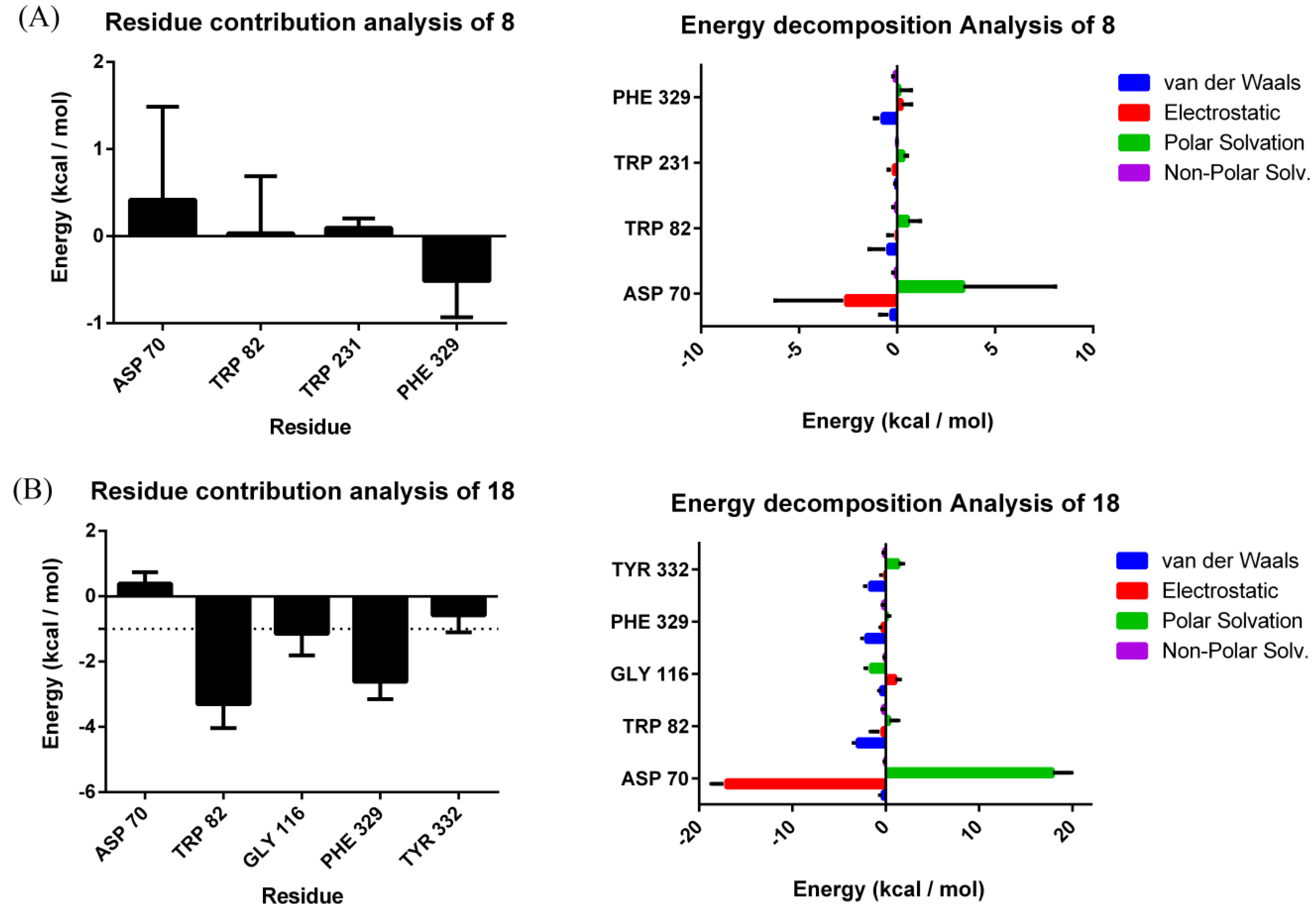 Molecules 24 04217 g007 Molecules 24 04217 g007