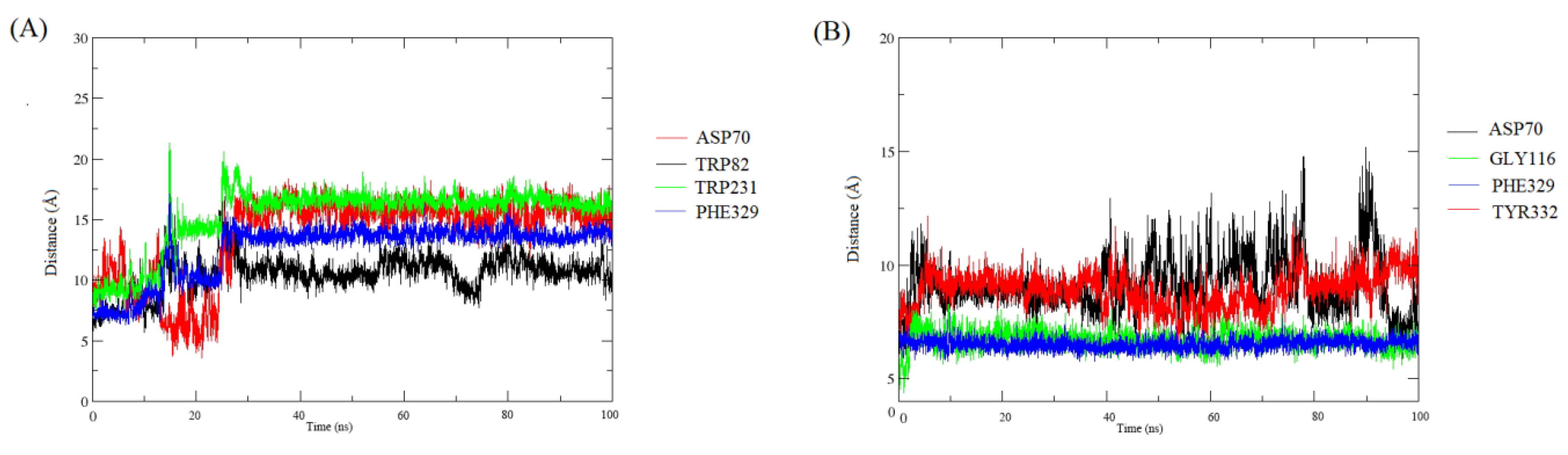 Molecules 24 04217 g008 Molecules 24 04217 g008