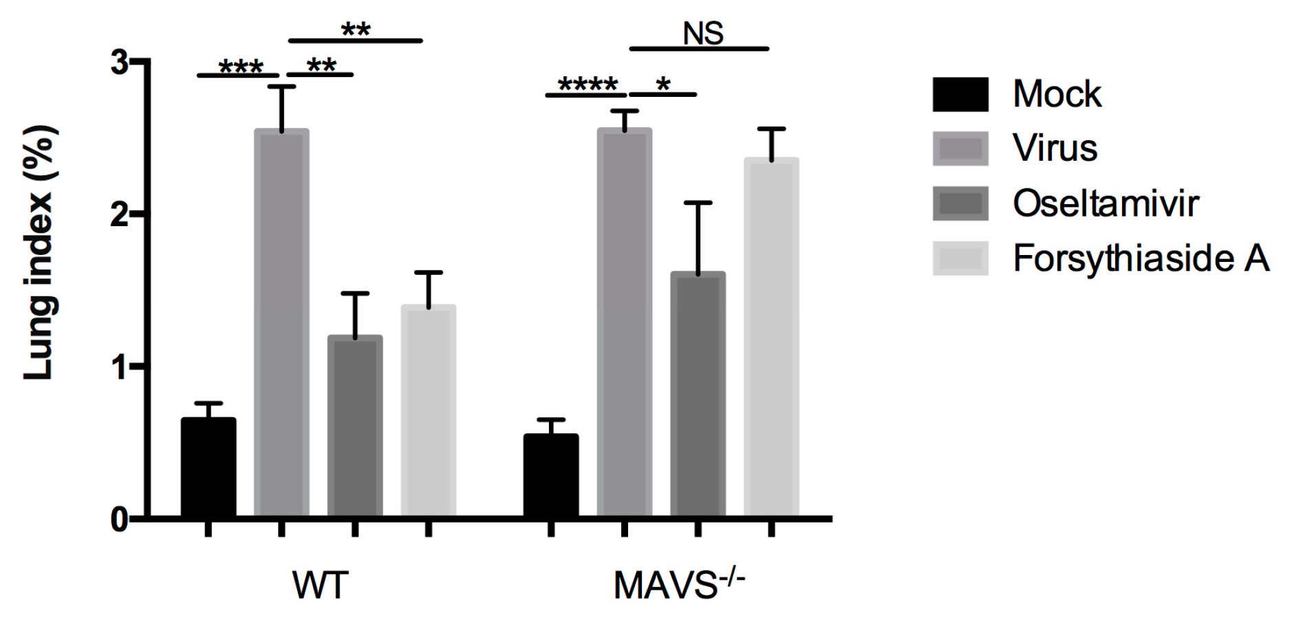 Molecules 24 04219 g003