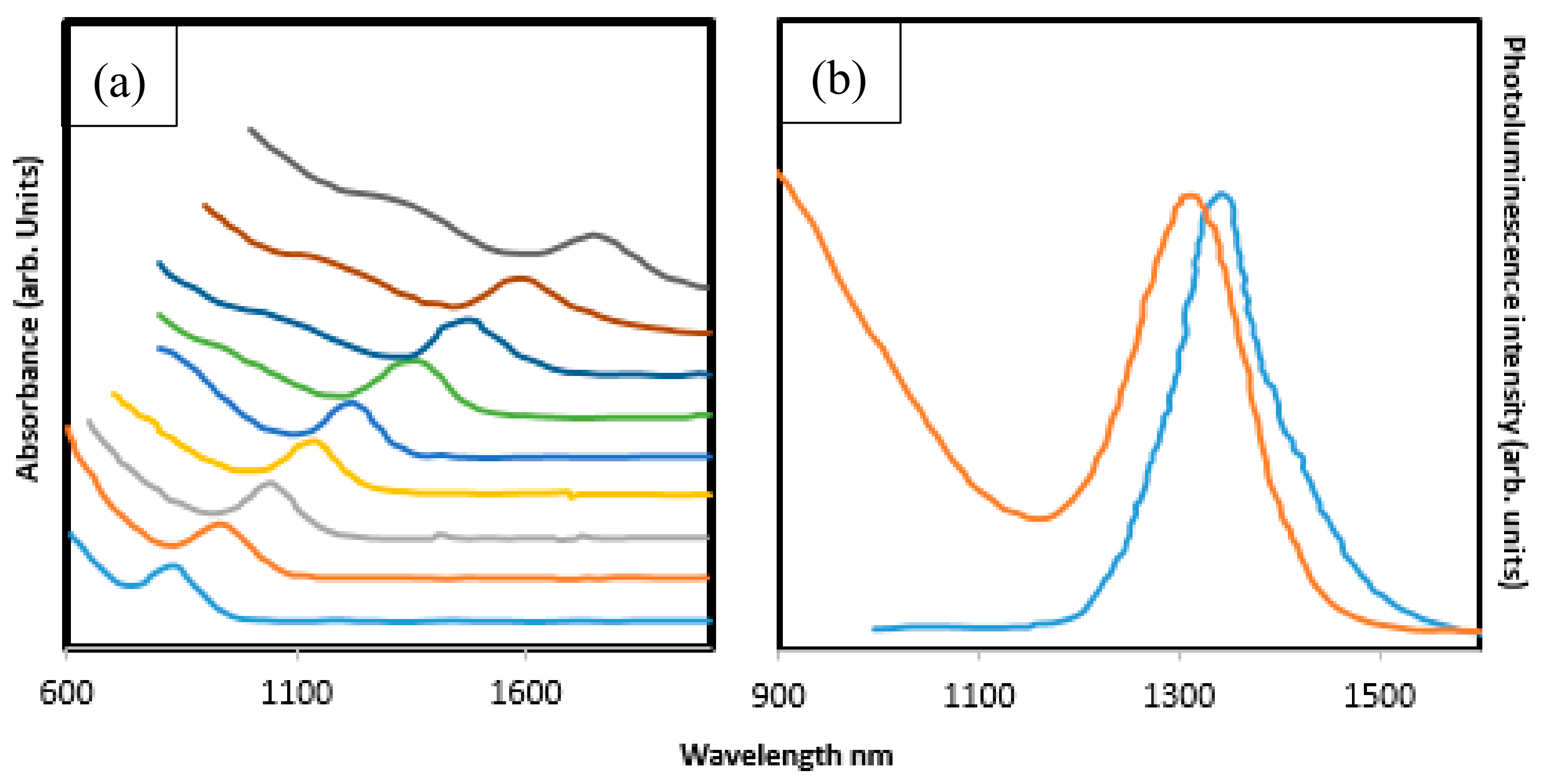 Molecules 24 04223 g004 Molecules 24 04223 g004