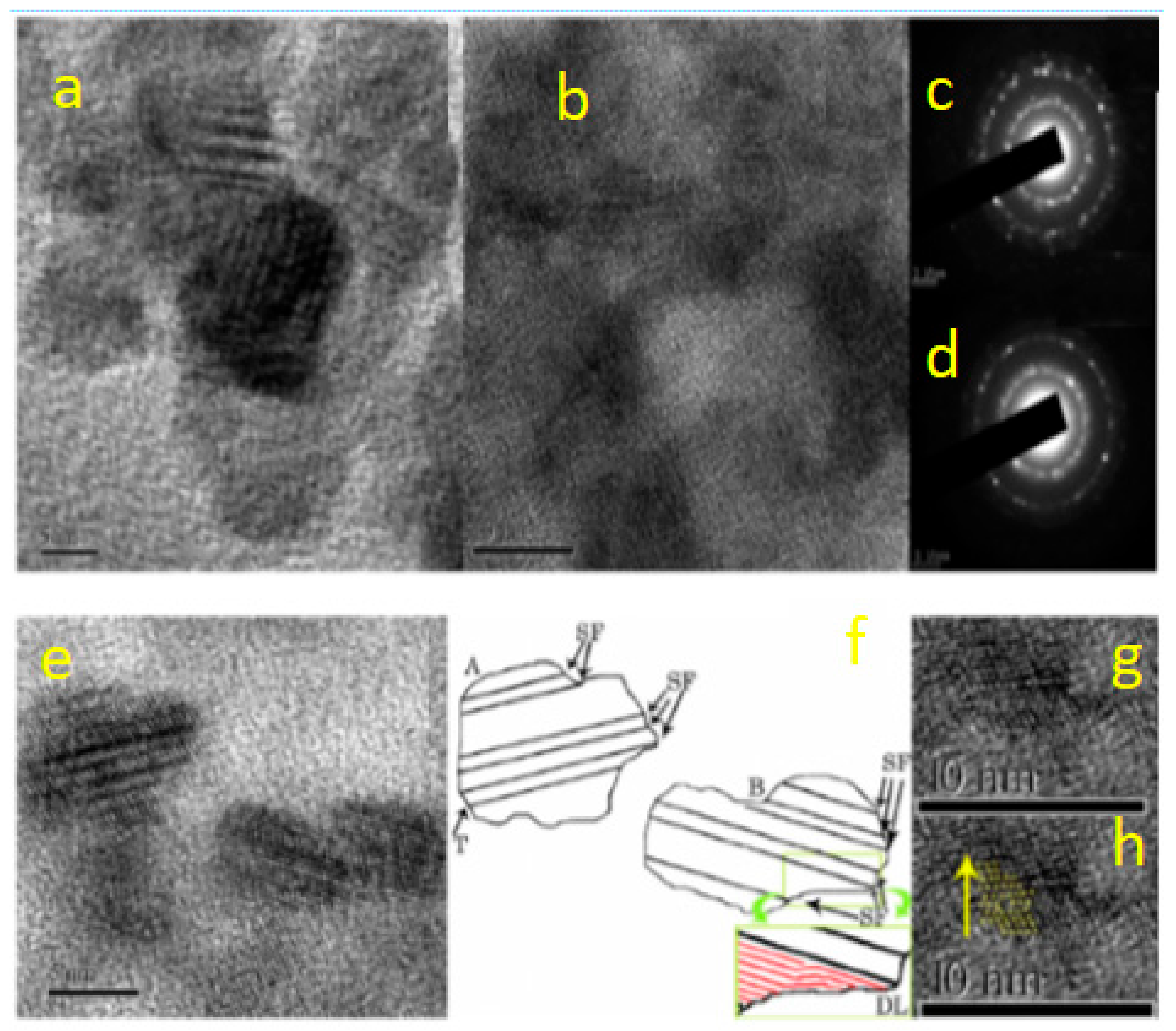 Molecules 24 04223 g006 Molecules 24 04223 g006