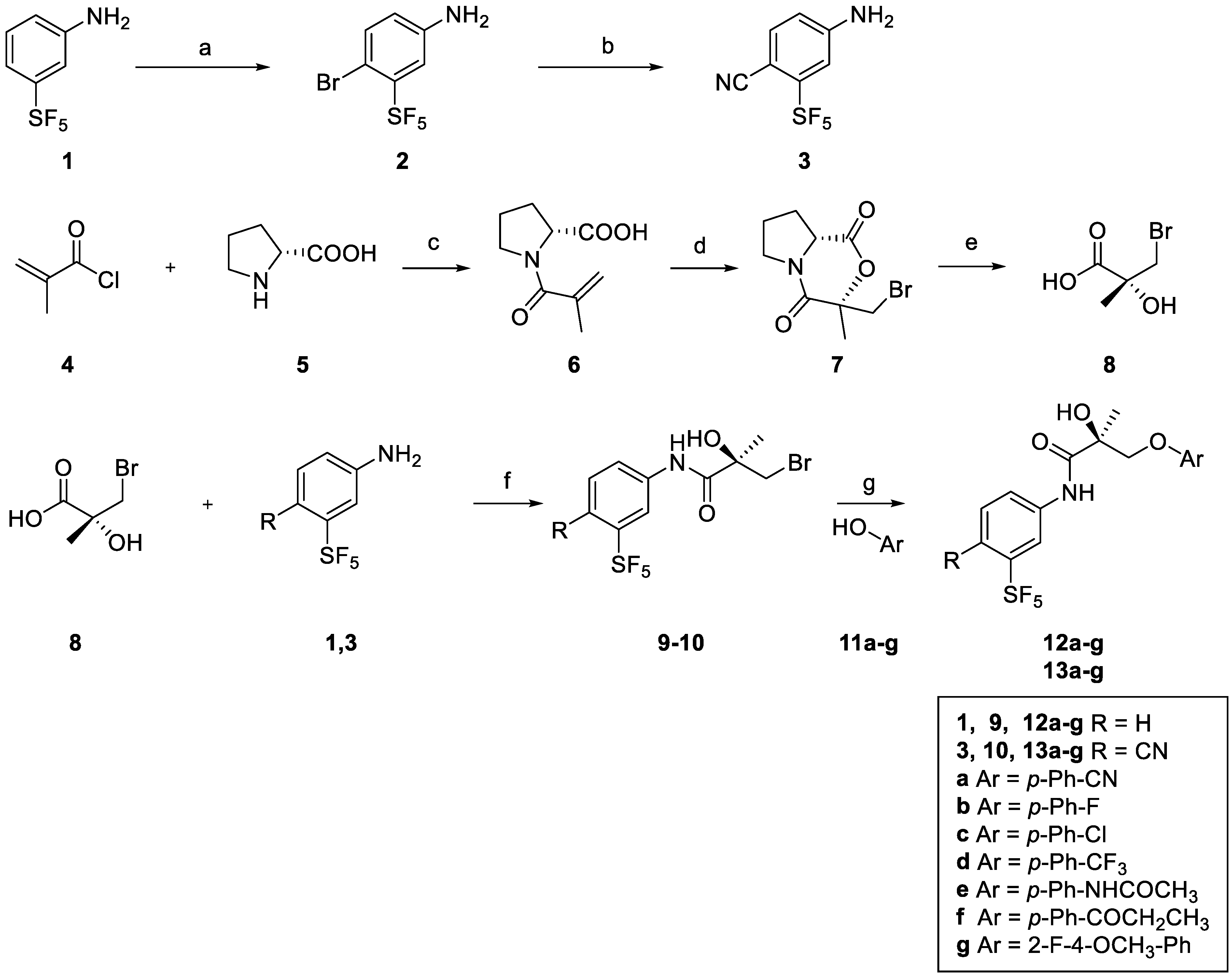 Molecules 24 04227 sch001