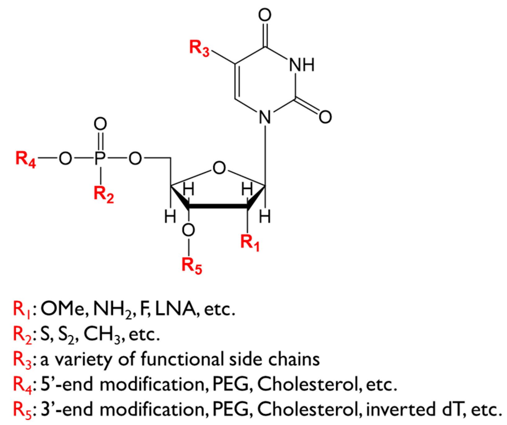 Molecules 24 04229 g002 Molecules 24 04229 g002