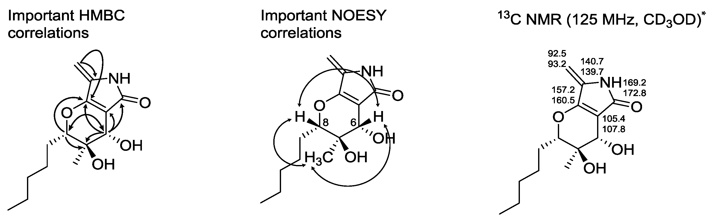 Molecules 24 04230 g003