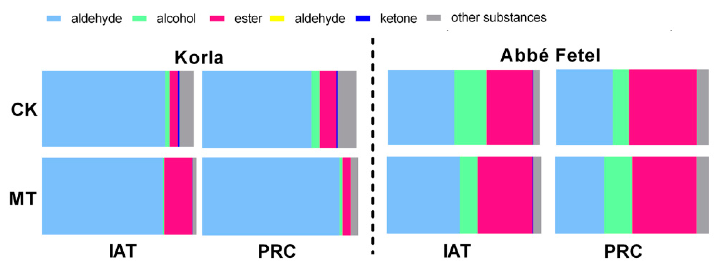 Molecules 24 04233 g002