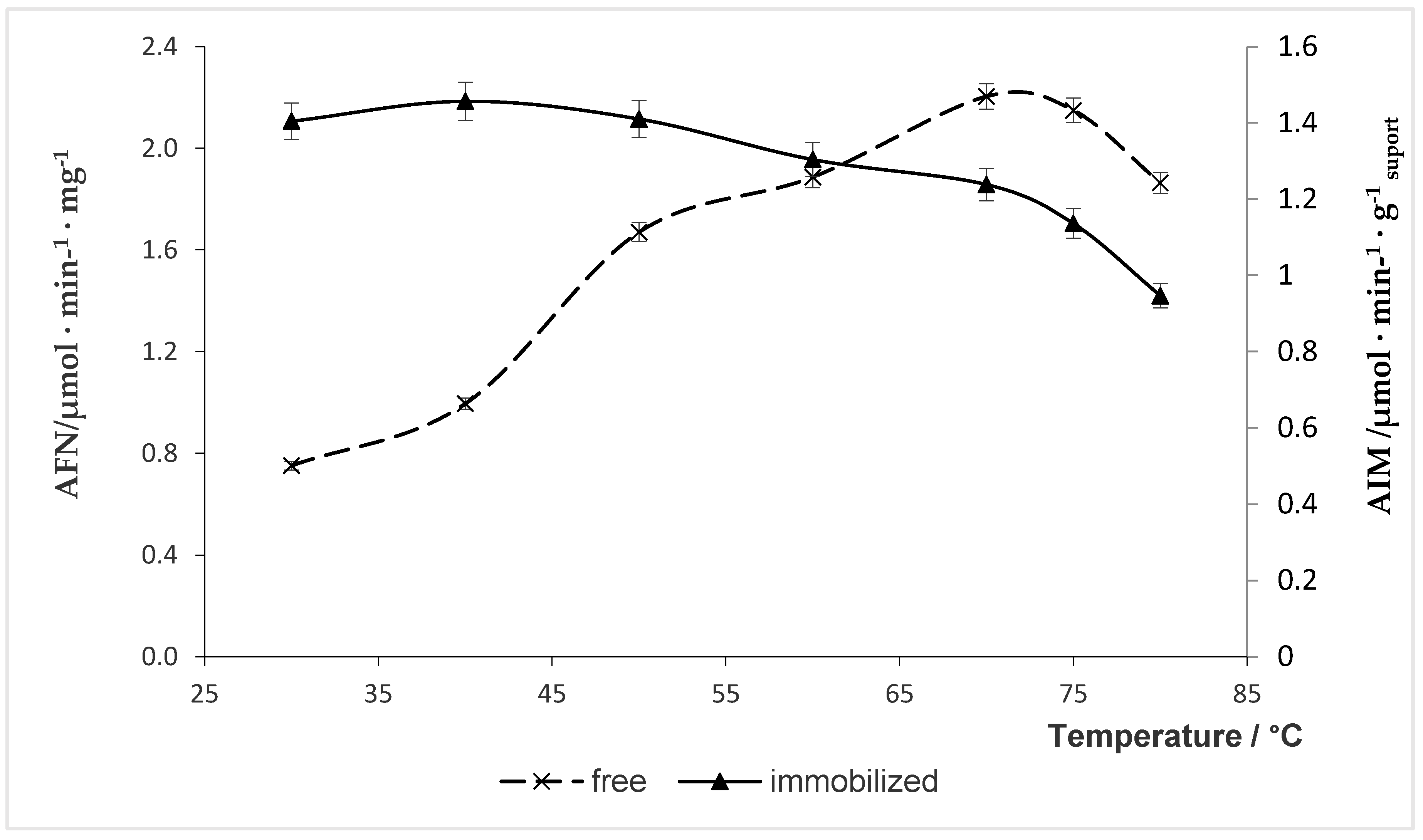 Molecules 24 04234 g003 Molecules 24 04234 g003