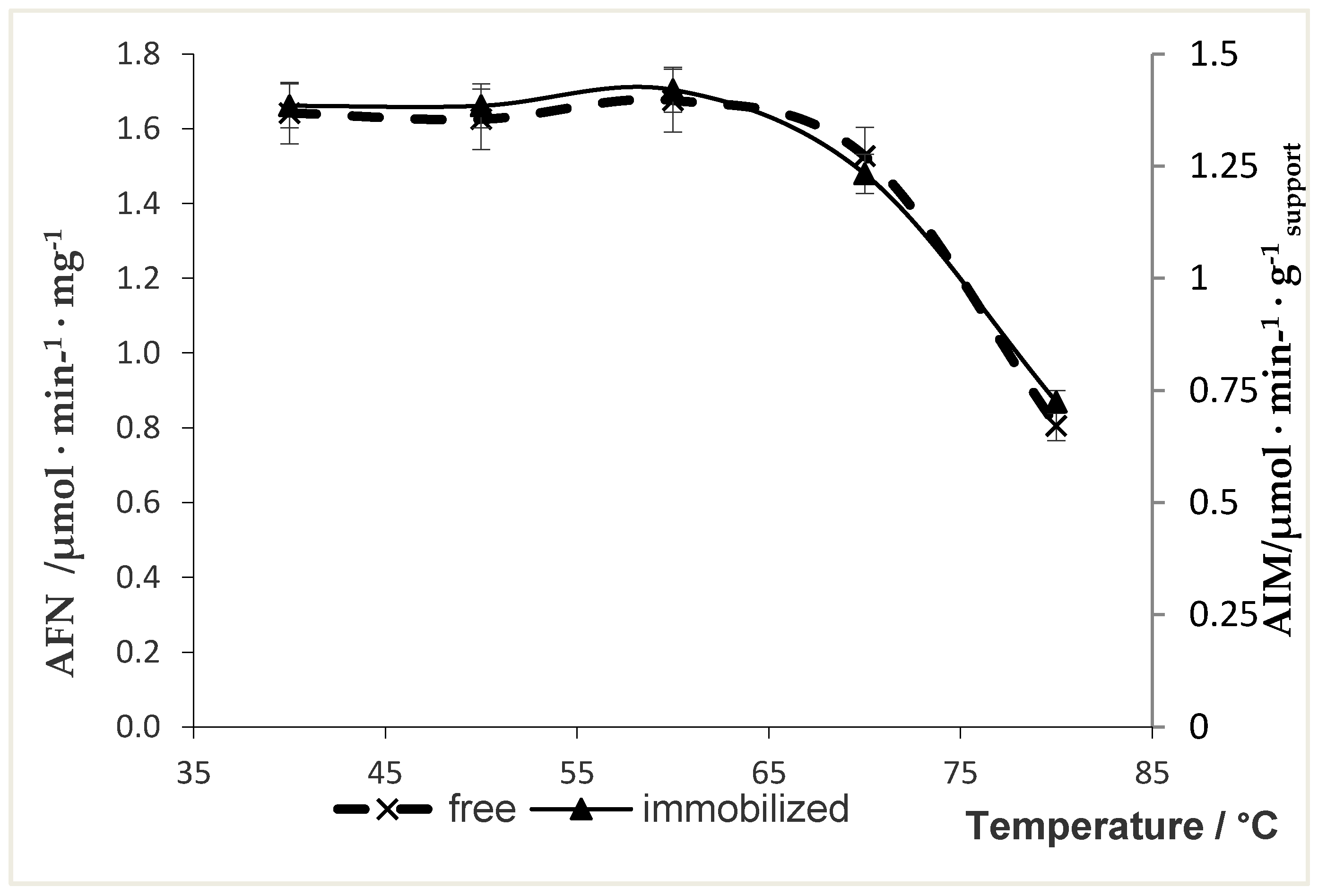 Molecules 24 04234 g004 Molecules 24 04234 g004