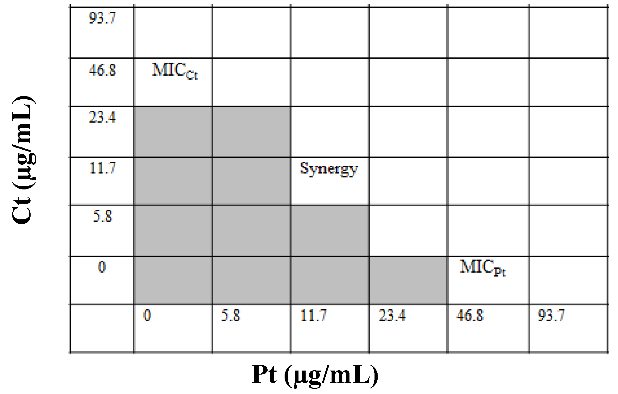 Molecules 24 04237 g001 Molecules 24 04237 g001