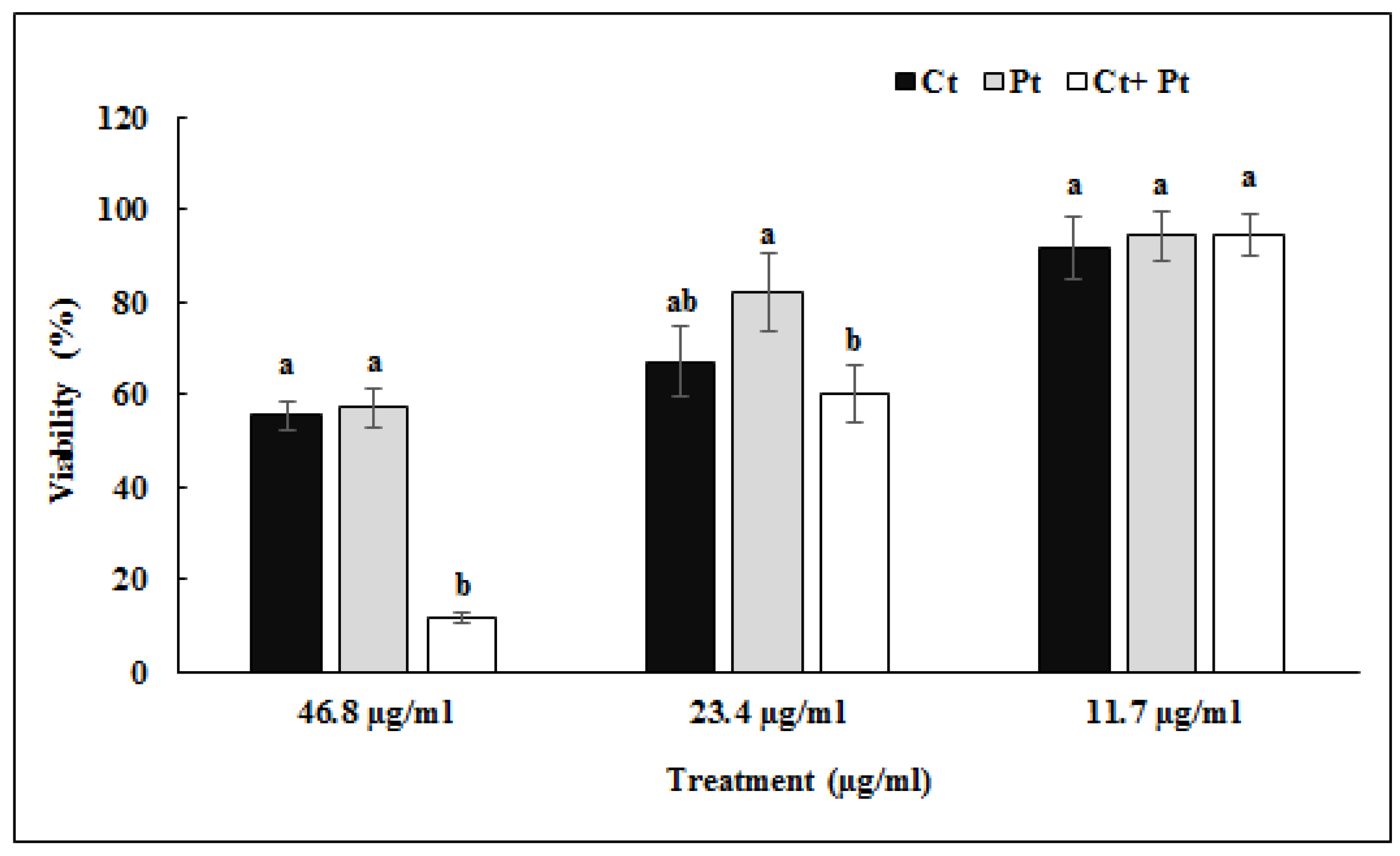Molecules 24 04237 g002 Molecules 24 04237 g002