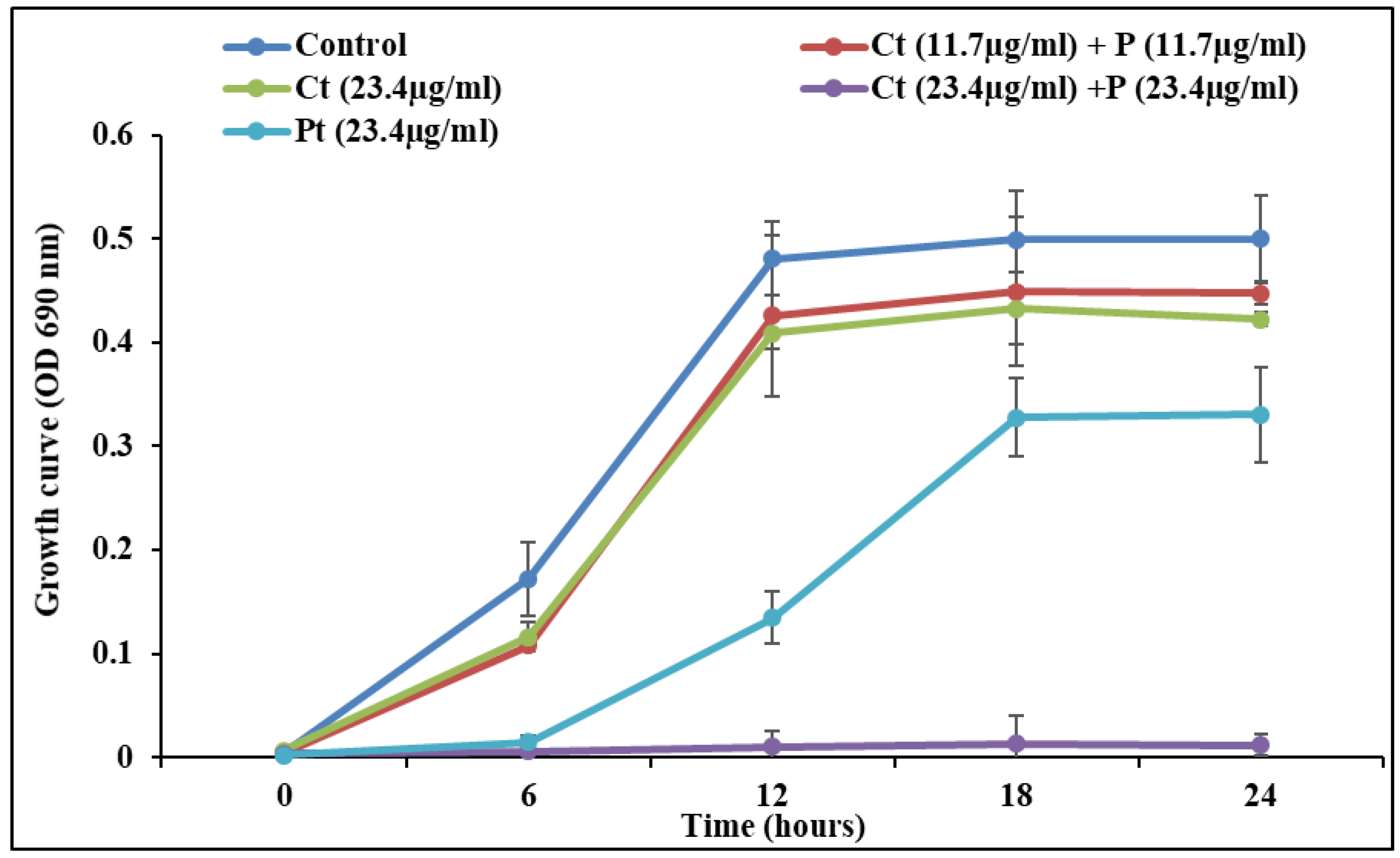 Molecules 24 04237 g003 Molecules 24 04237 g003