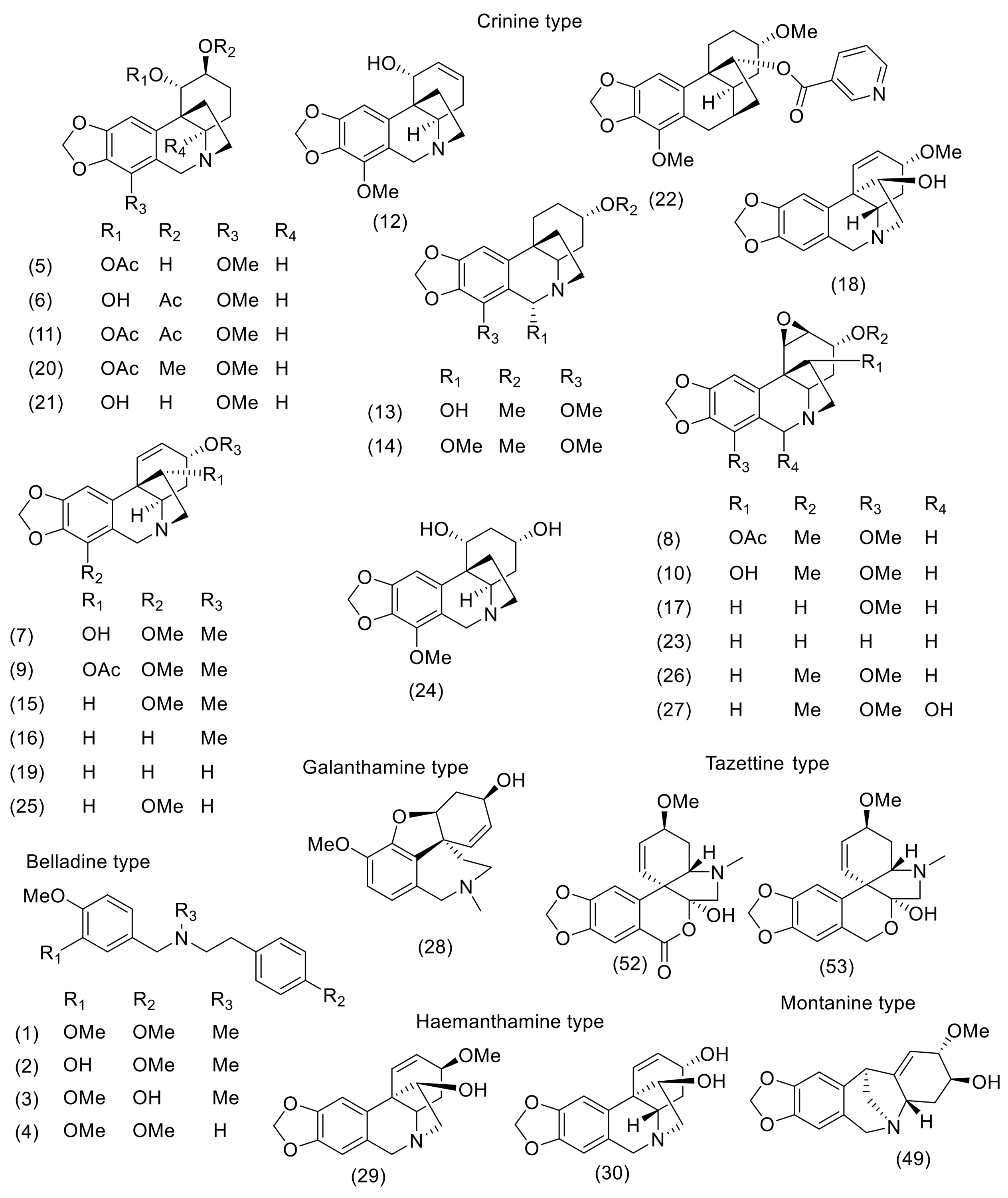 Molecules 24 04238 g002 Molecules 24 04238 g002
