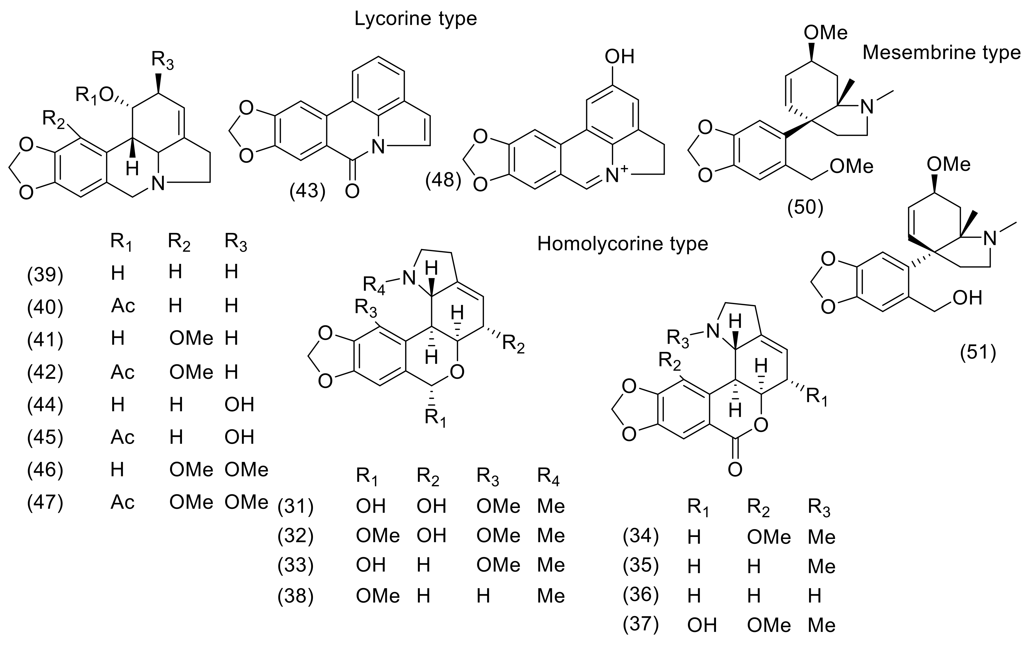 Molecules 24 04238 g003 Molecules 24 04238 g003