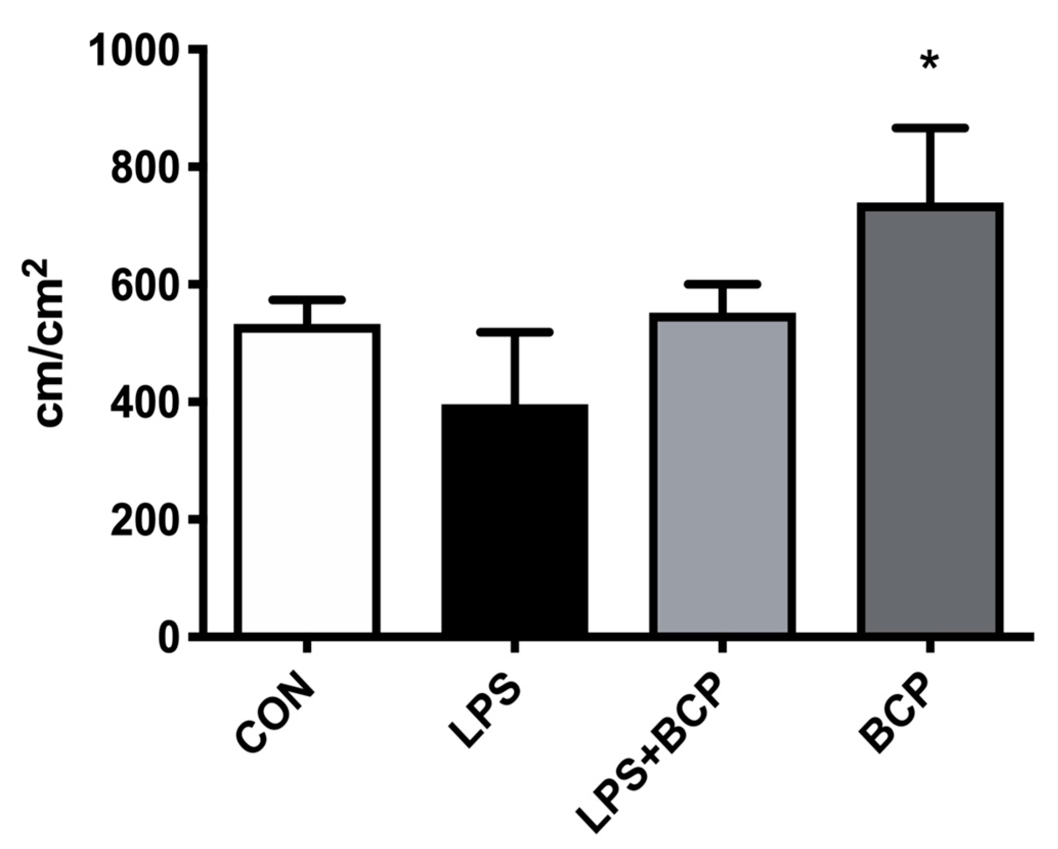Molecules 24 04239 g008 Molecules 24 04239 g008