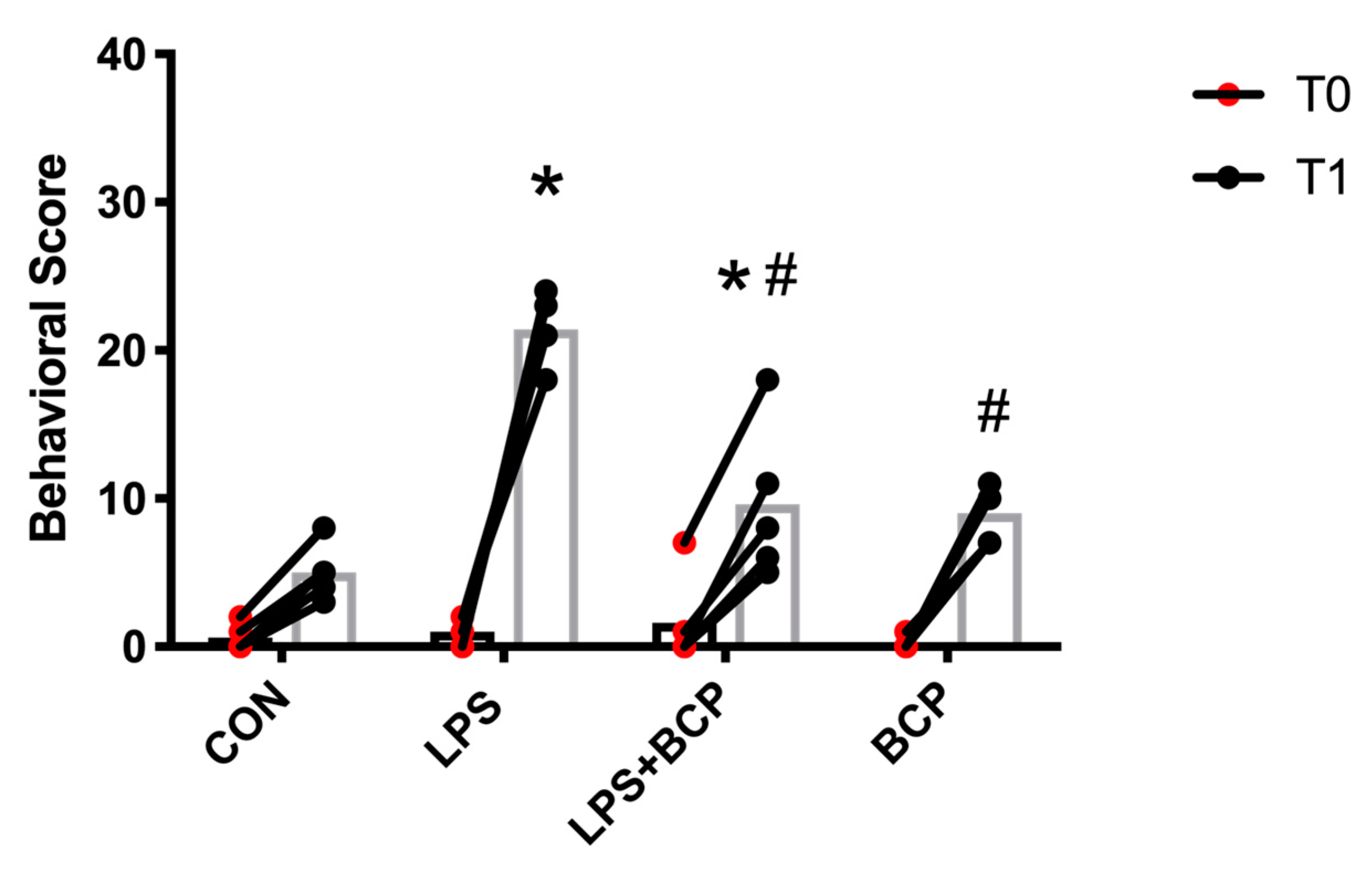 Molecules 24 04239 g010 Molecules 24 04239 g010
