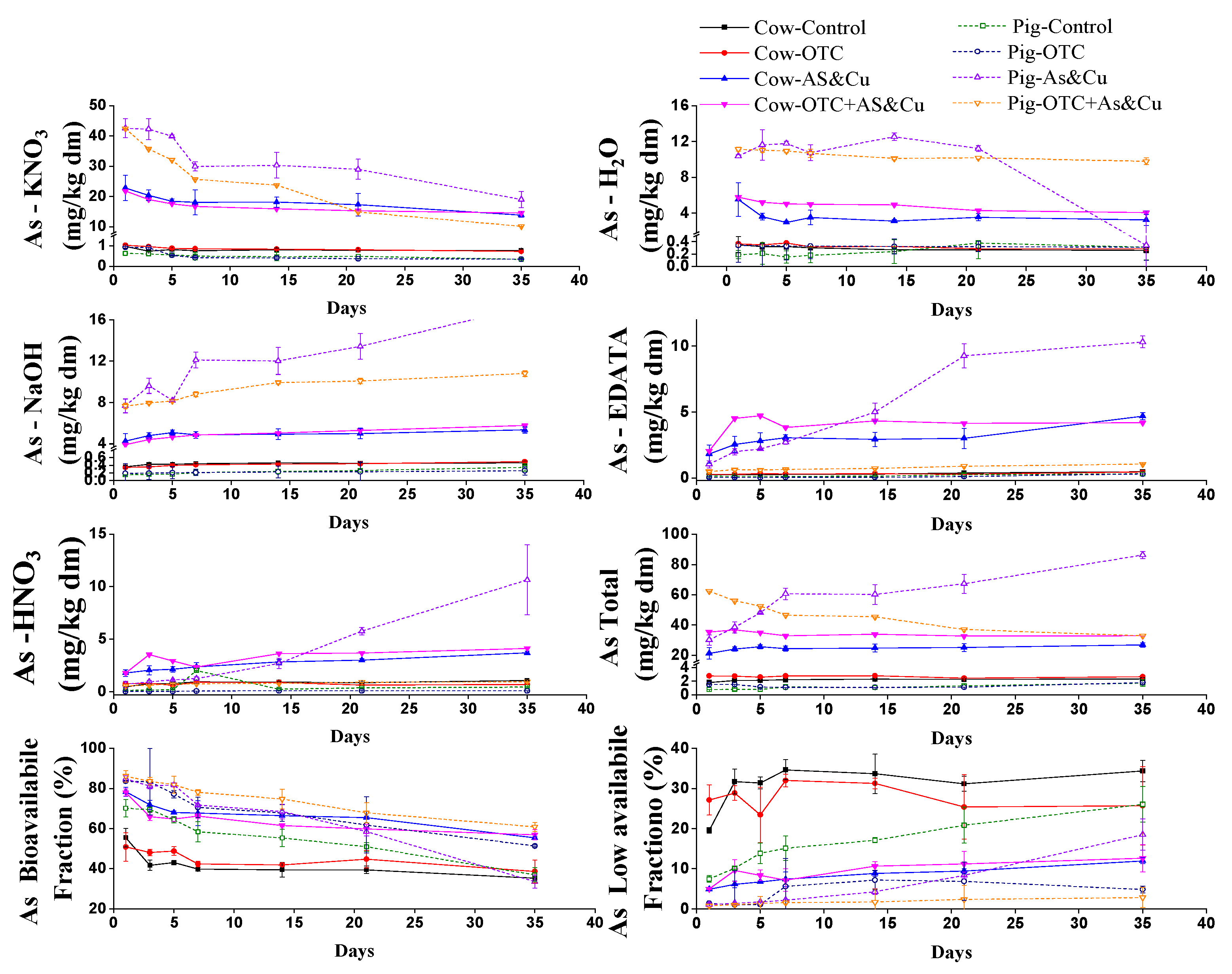 Molecules 24 04240 g003 Molecules 24 04240 g003