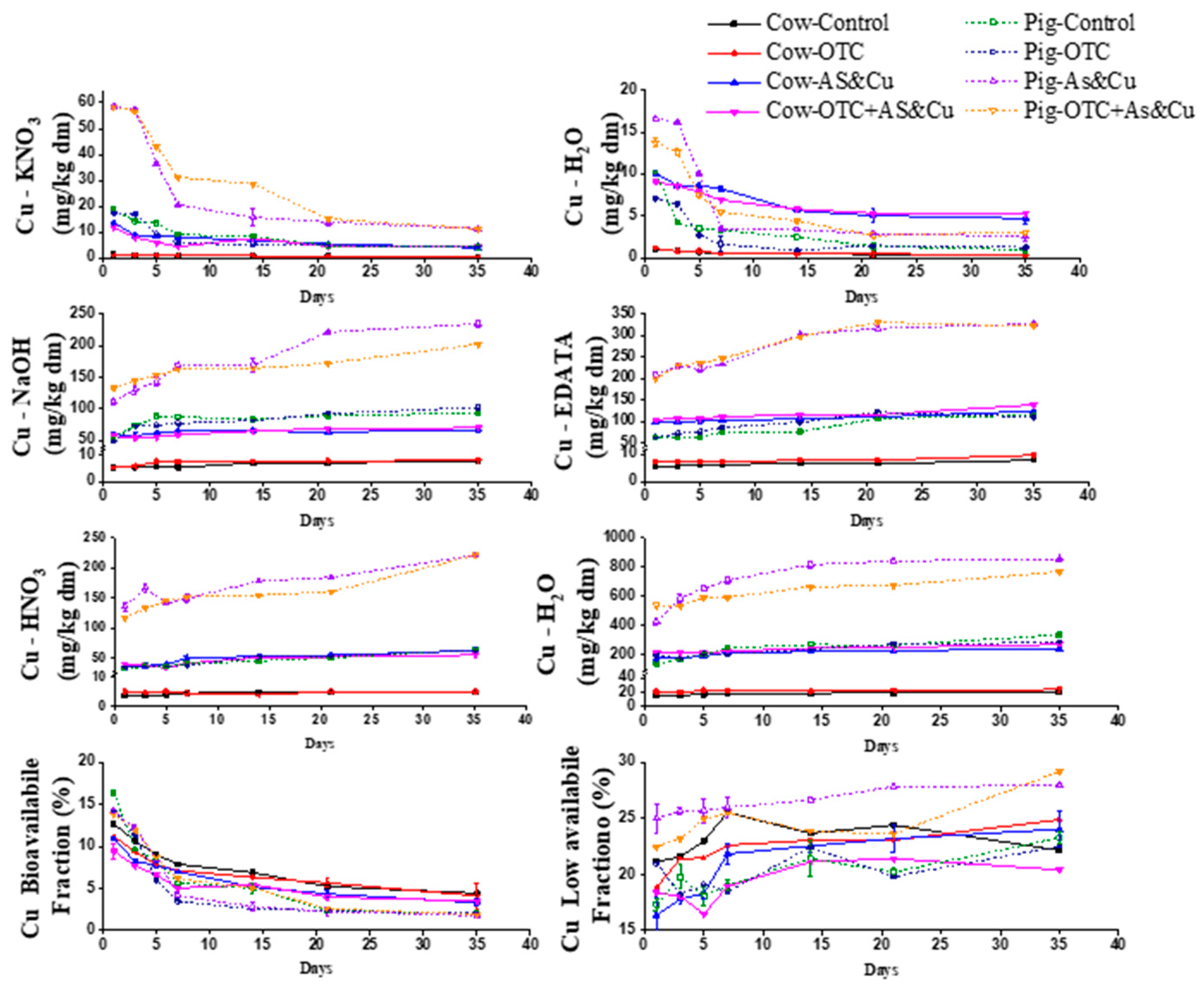 Molecules 24 04240 g004 Molecules 24 04240 g004