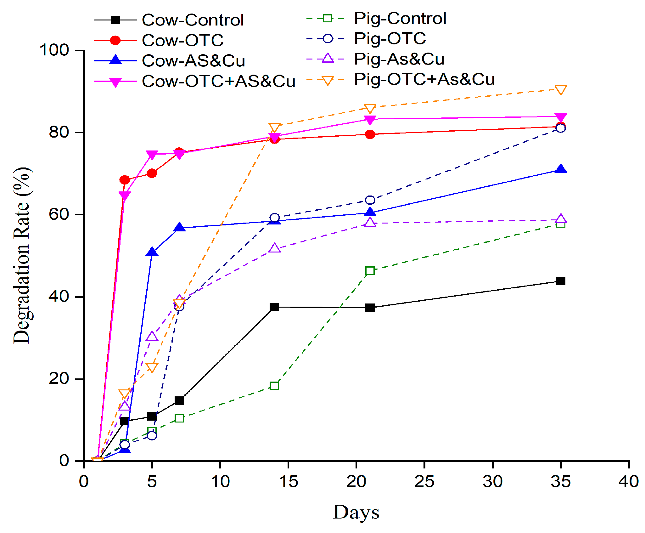 Molecules 24 04240 g005 Molecules 24 04240 g005
