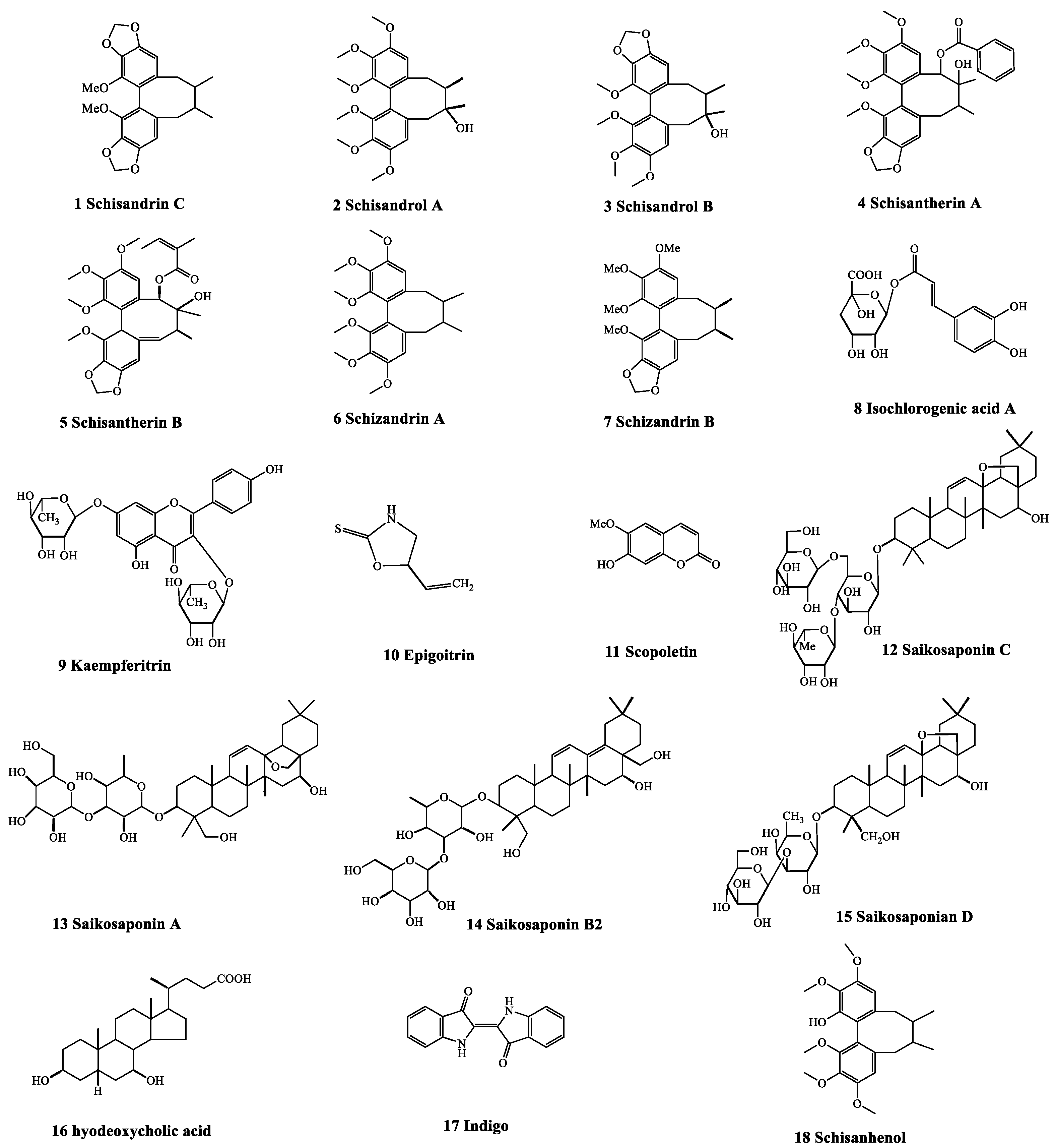 Molecules 24 04241 g001