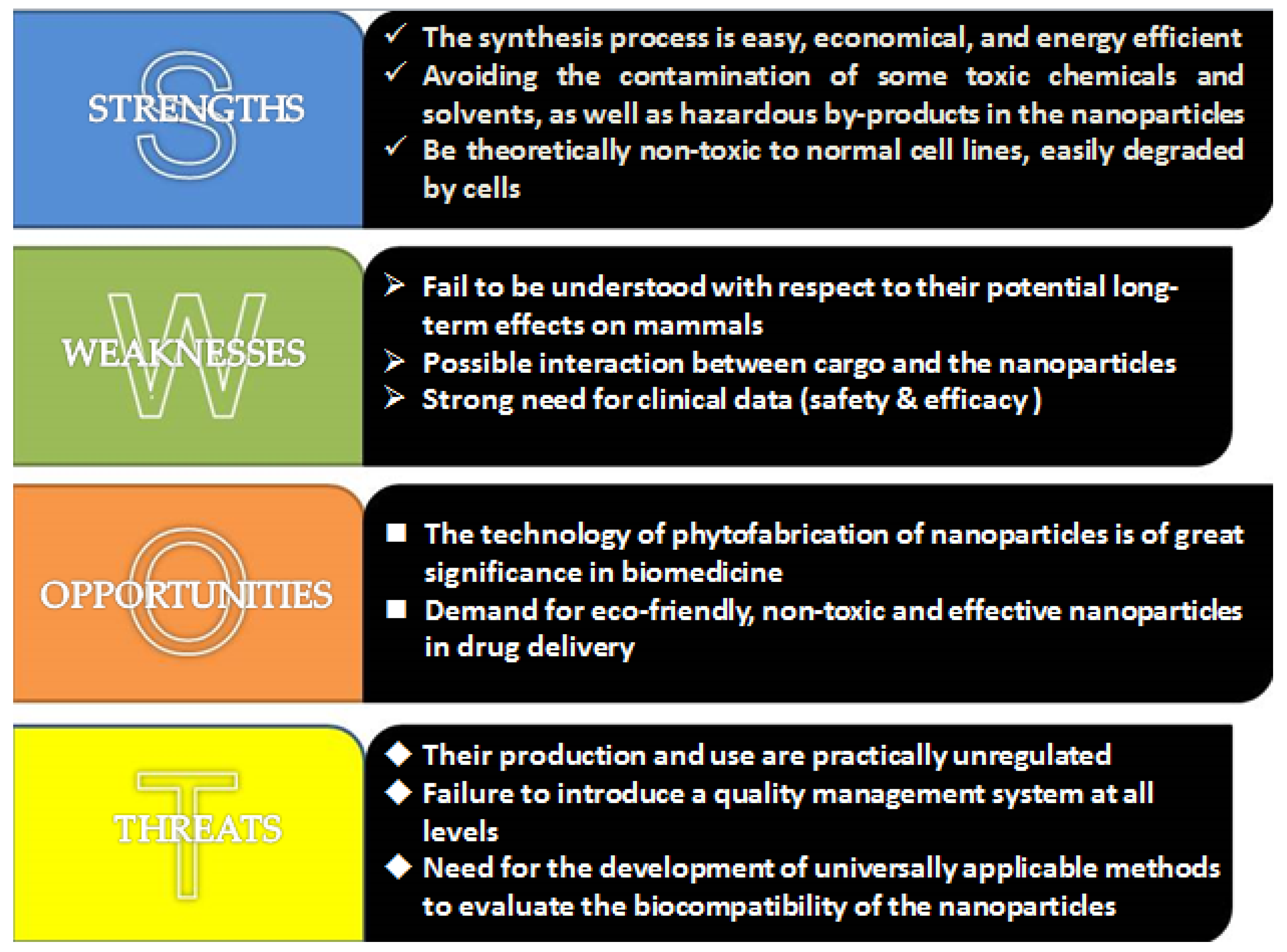 Molecules 24 04246 g004