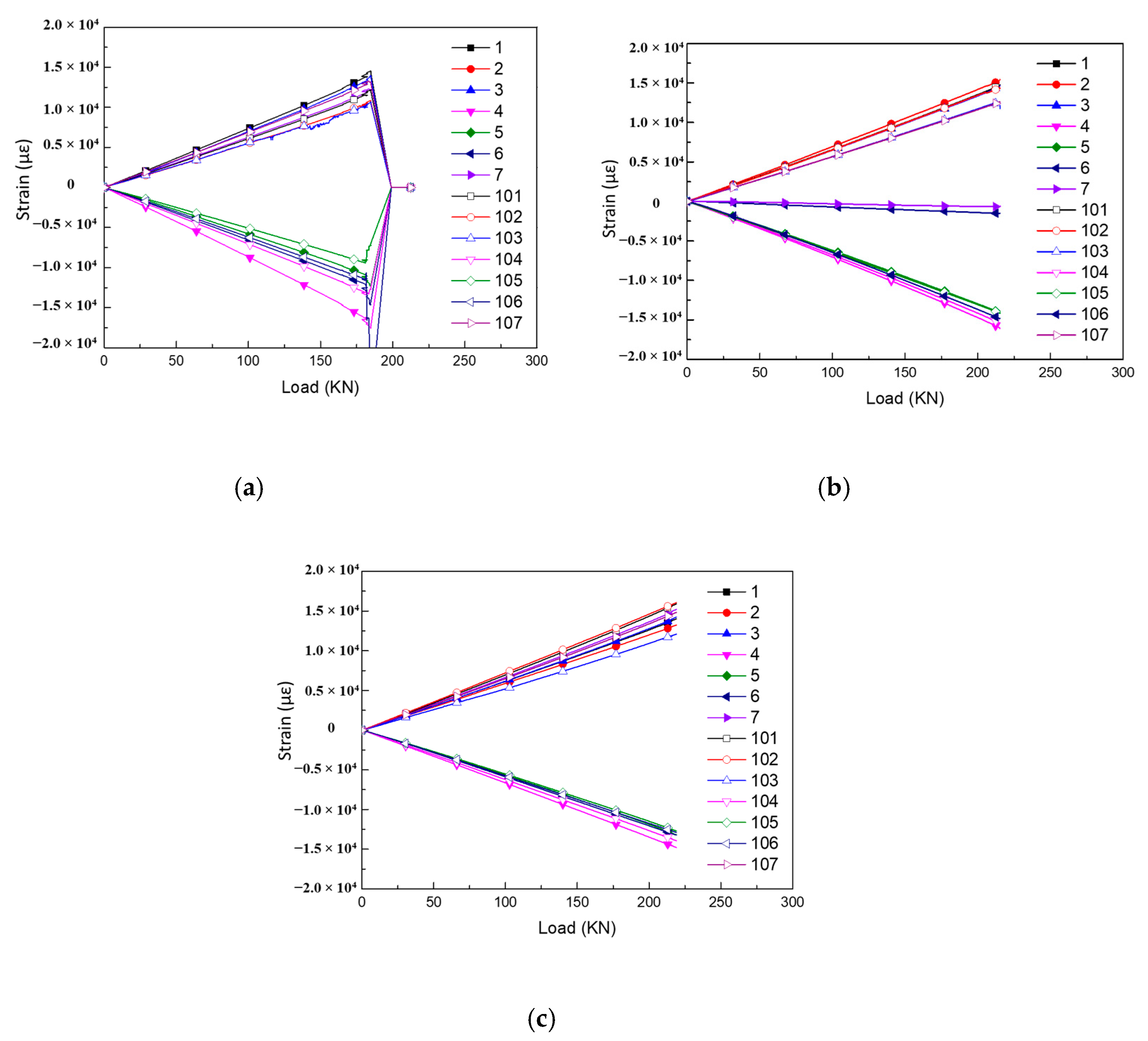 Molecules 24 04248 g015 550