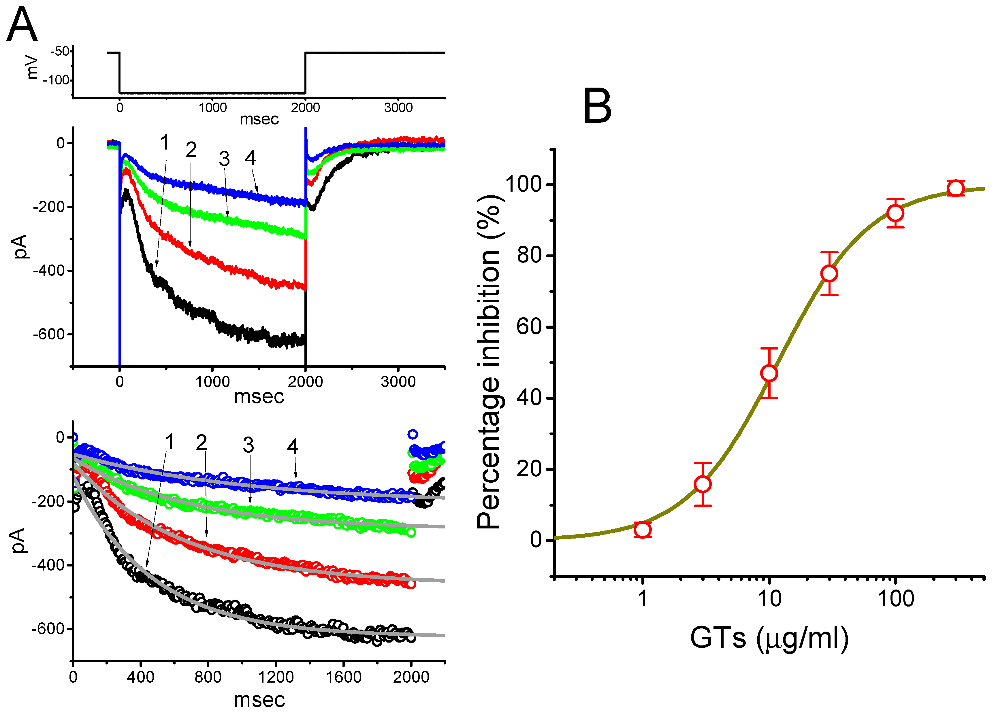 Molecules 24 04256 g001 Molecules 24 04256 g001