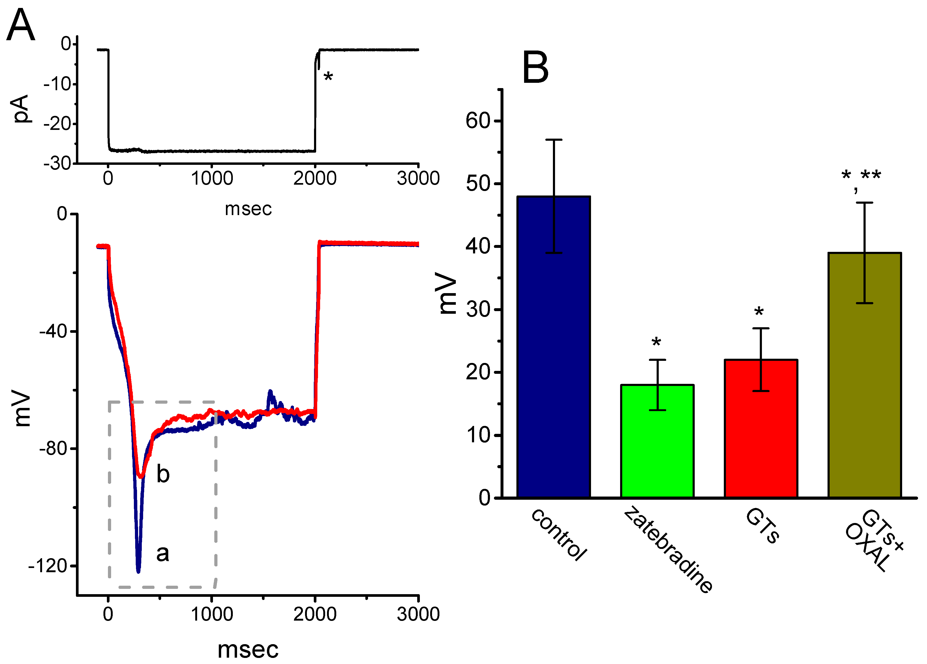 Molecules 24 04256 g006 Molecules 24 04256 g006