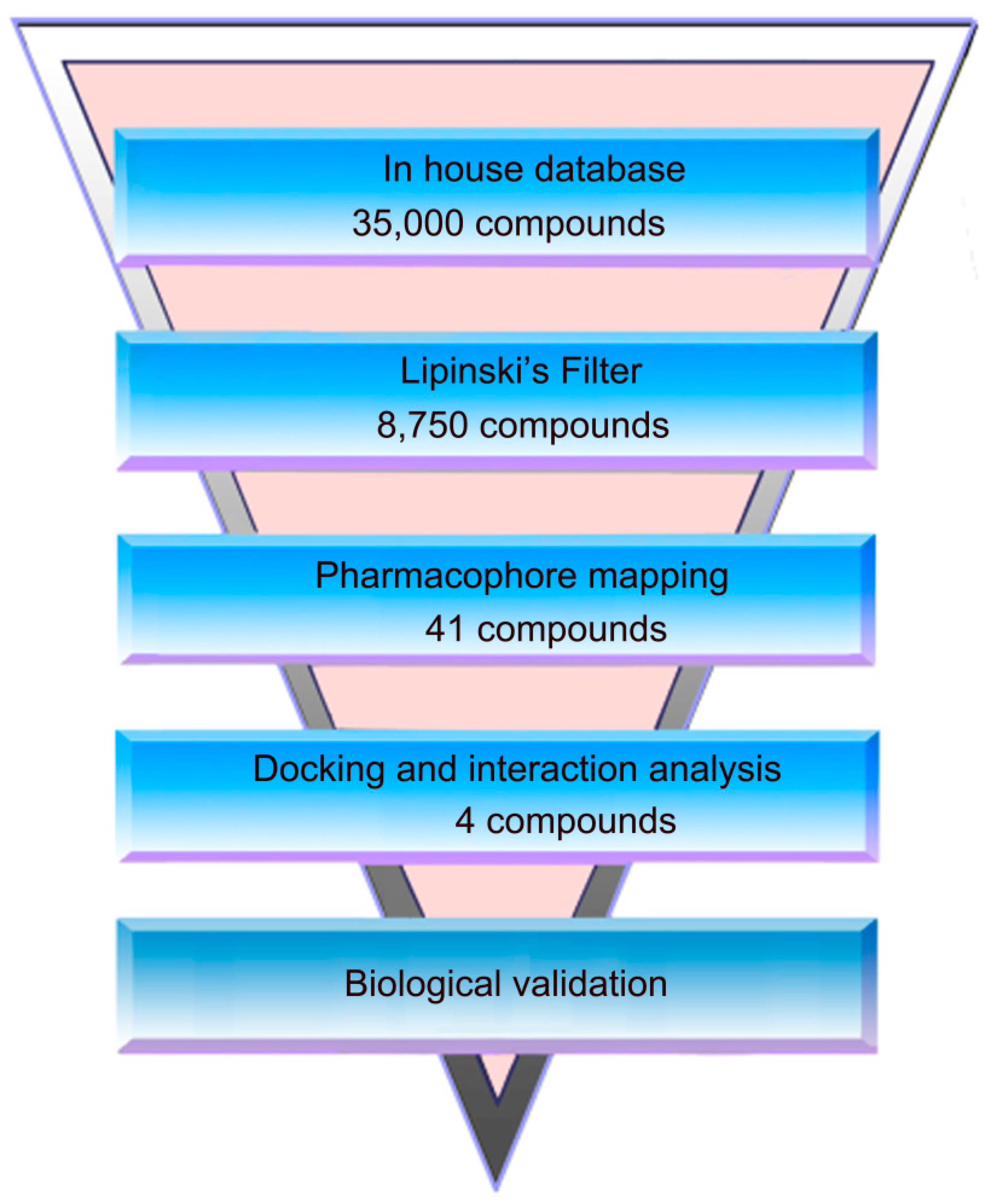 Molecules 24 04258 g002 Molecules 24 04258 g002