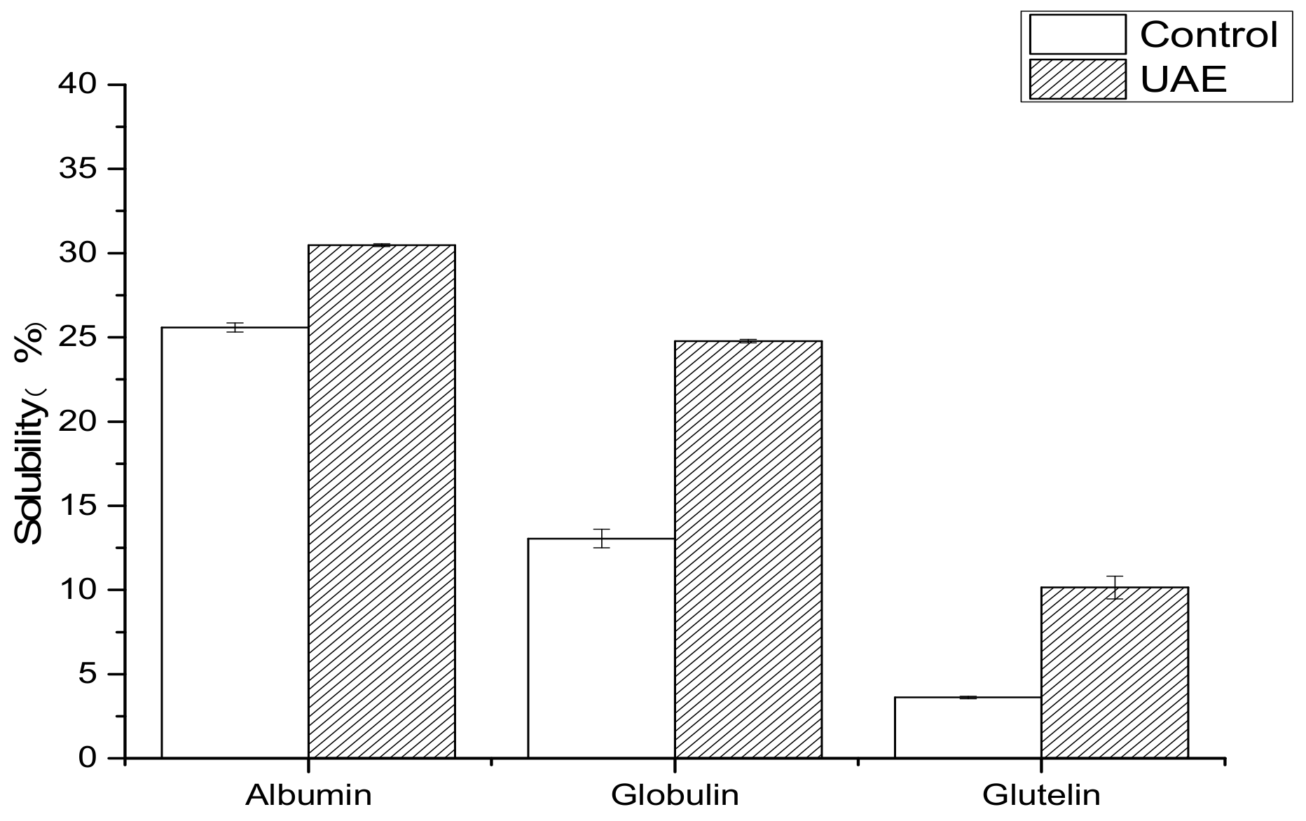Molecules 24 04260 g008 Molecules 24 04260 g008