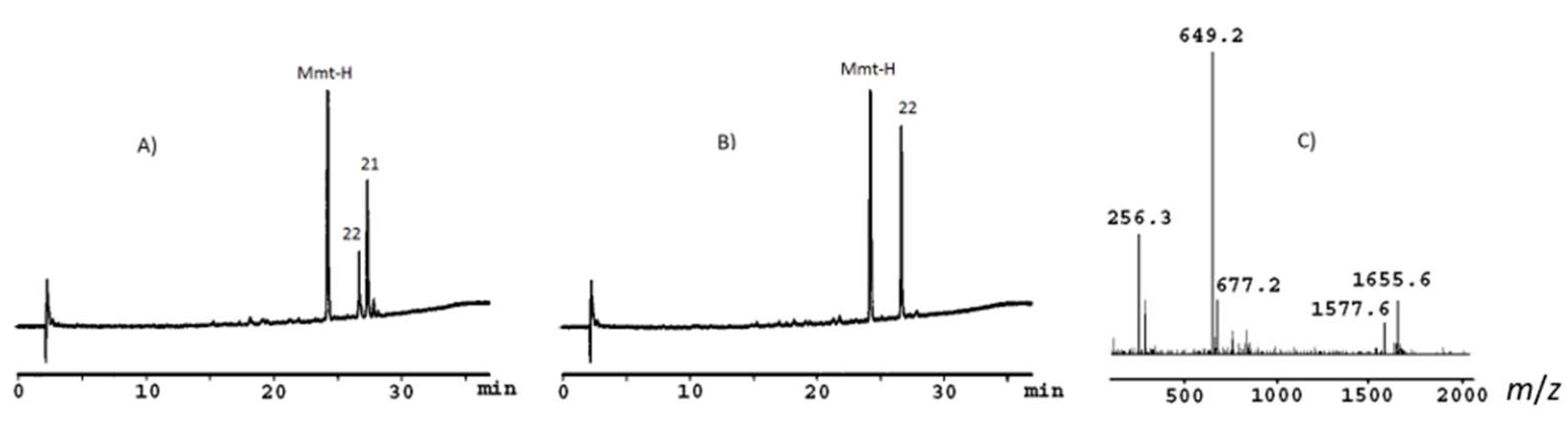 Molecules 24 04261 g004 Molecules 24 04261 g004