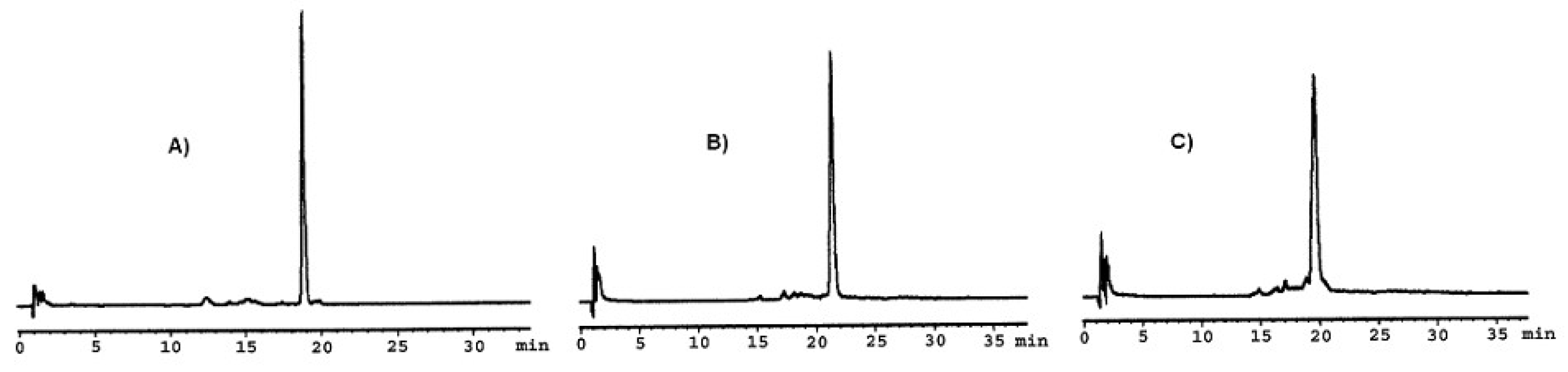 Molecules 24 04261 g005 Molecules 24 04261 g005