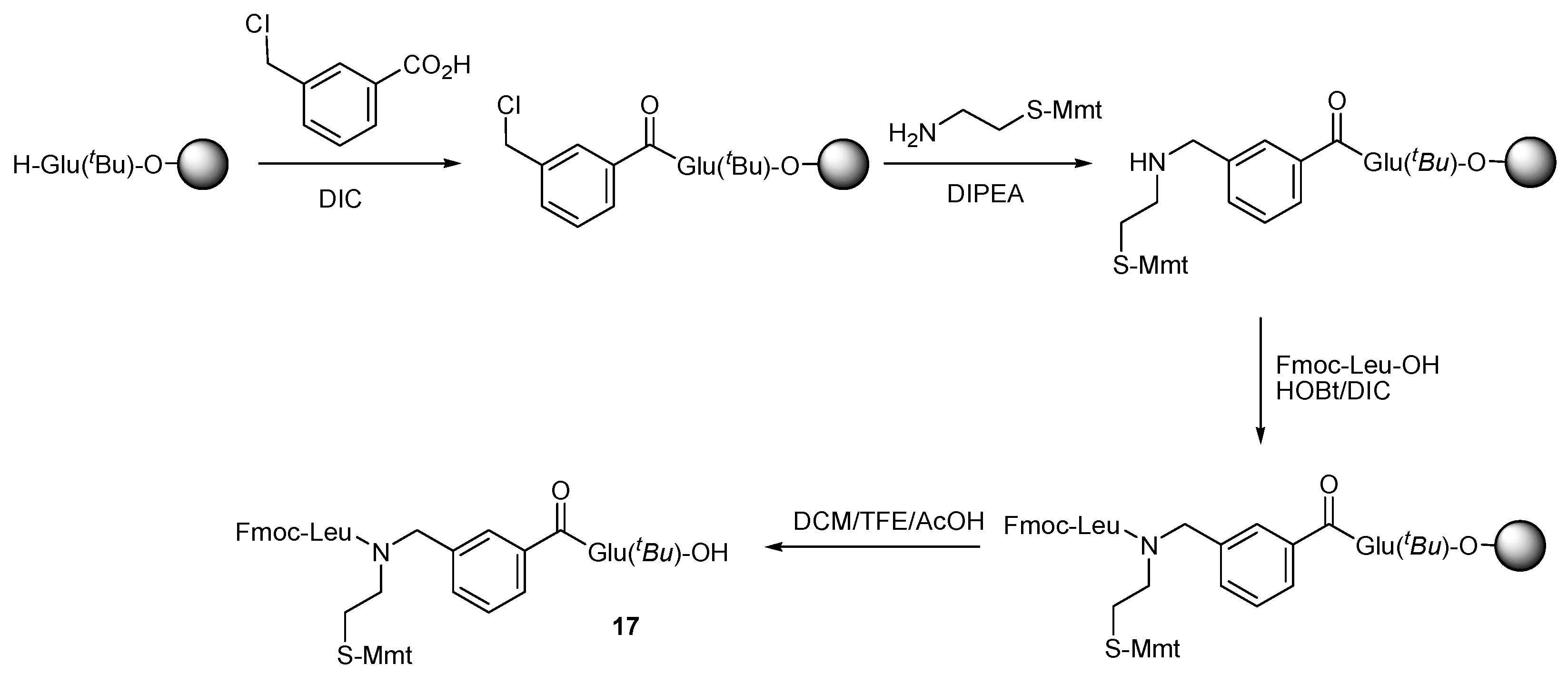 Molecules 24 04261 sch003 Molecules 24 04261 sch003