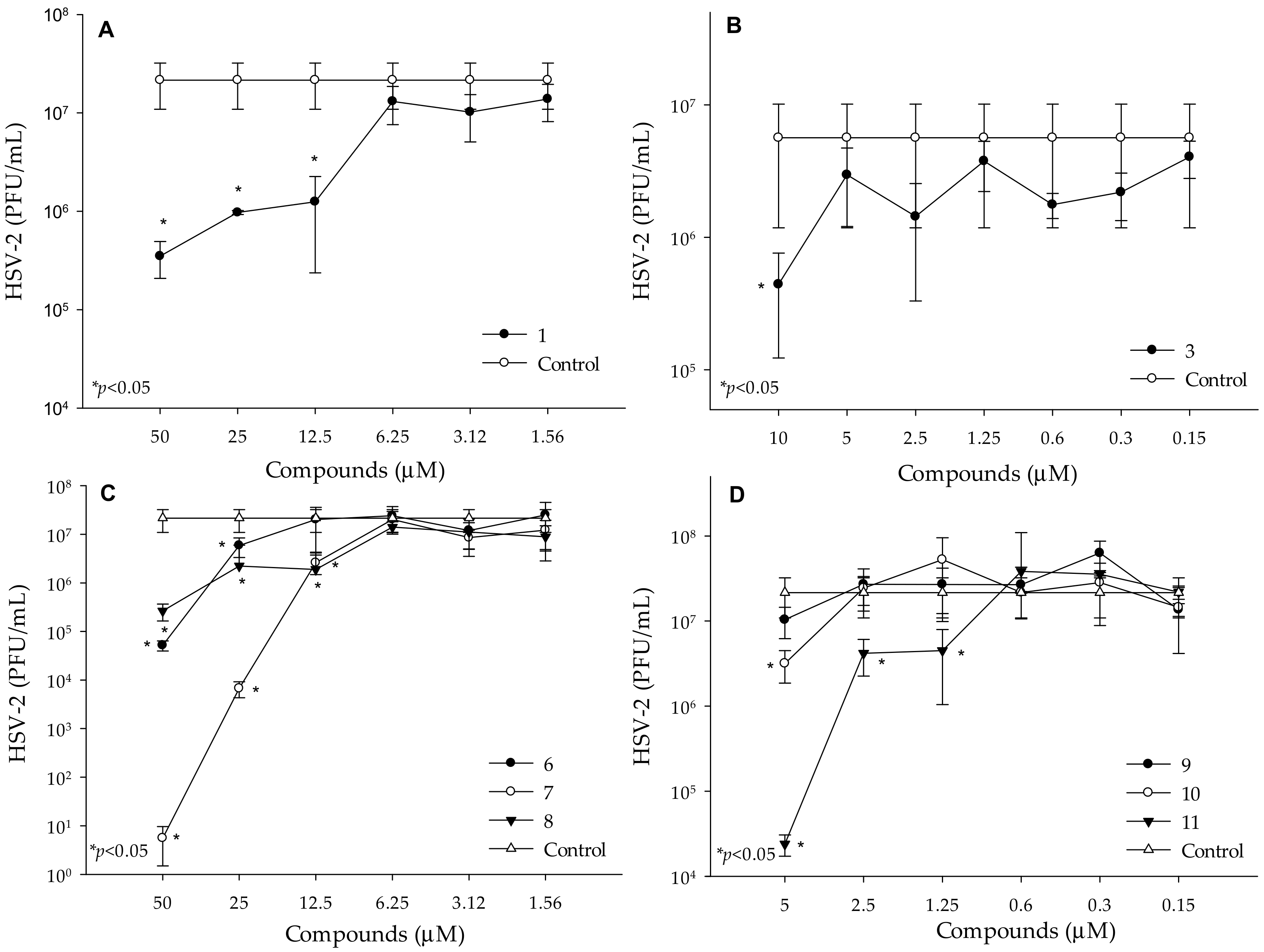 Molecules 24 04264 g002 Molecules 24 04264 g002
