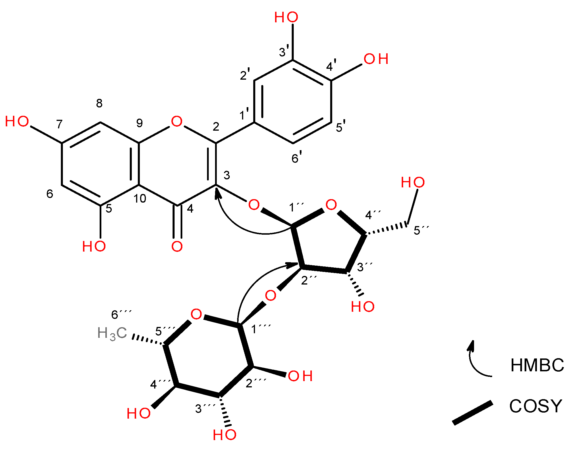 Molecules 24 04267 g004 Molecules 24 04267 g004