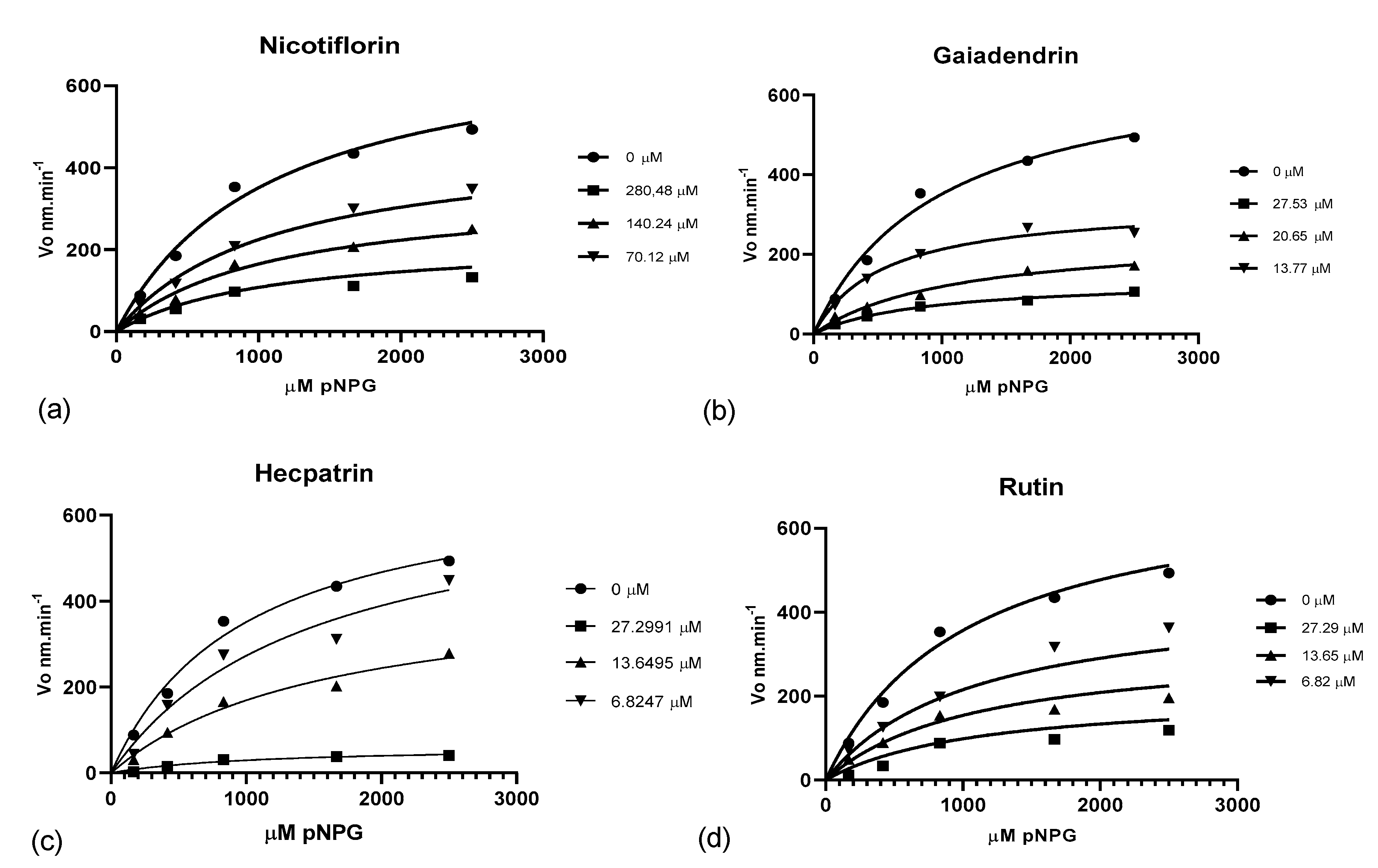 Molecules 24 04267 g008 Molecules 24 04267 g008