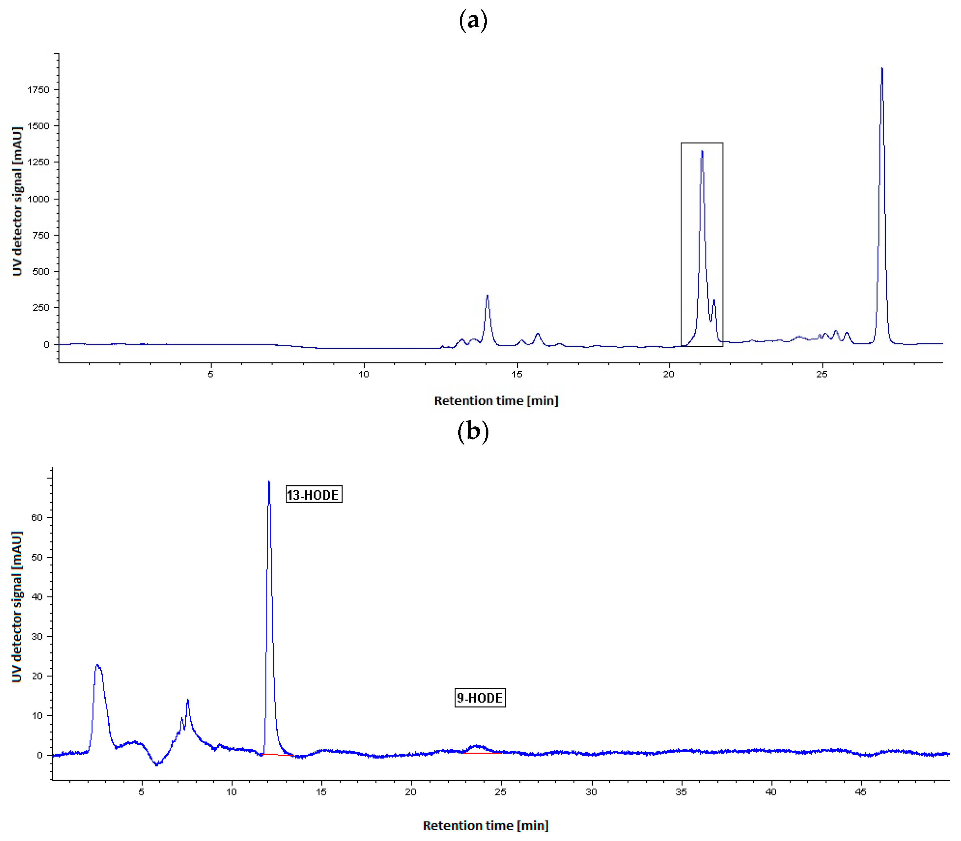 Molecules 24 04268 g004 Molecules 24 04268 g004