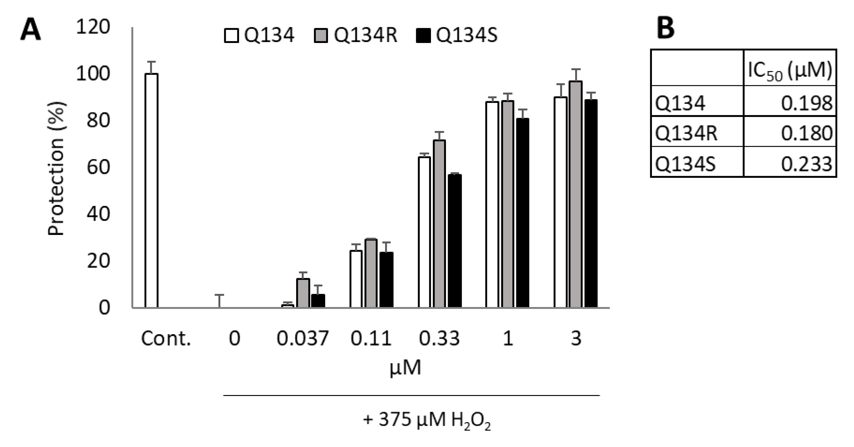 Molecules 24 04269 g001